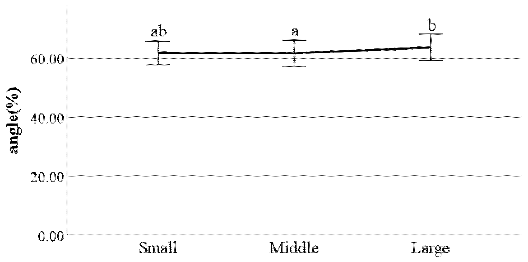 Ijerph 19 02467 g025 550