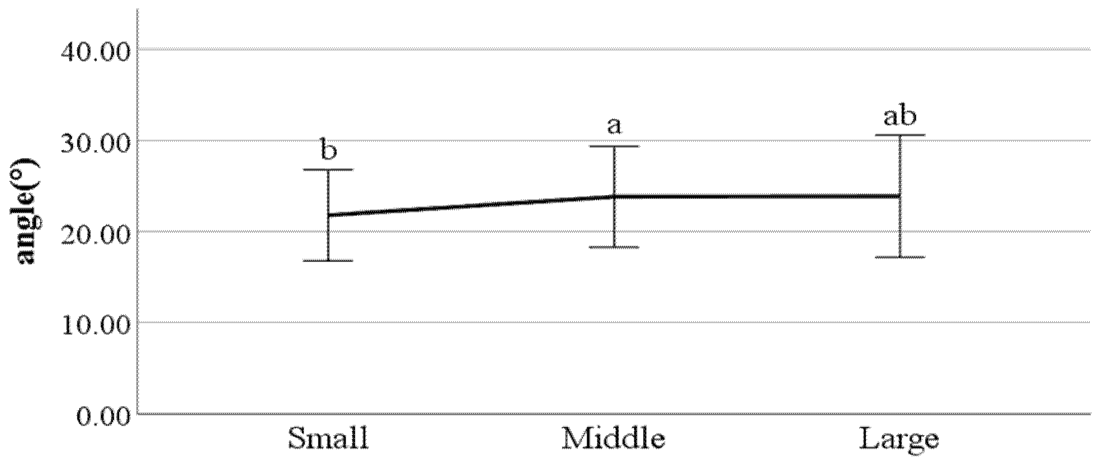 Ijerph 19 02467 g027 550