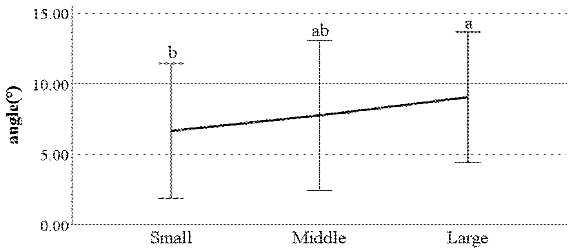 Ijerph 19 02467 g028 550