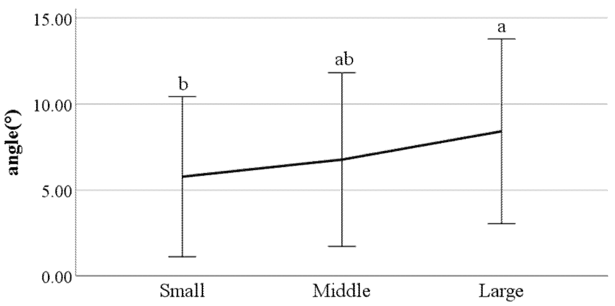 Ijerph 19 02467 g029 550