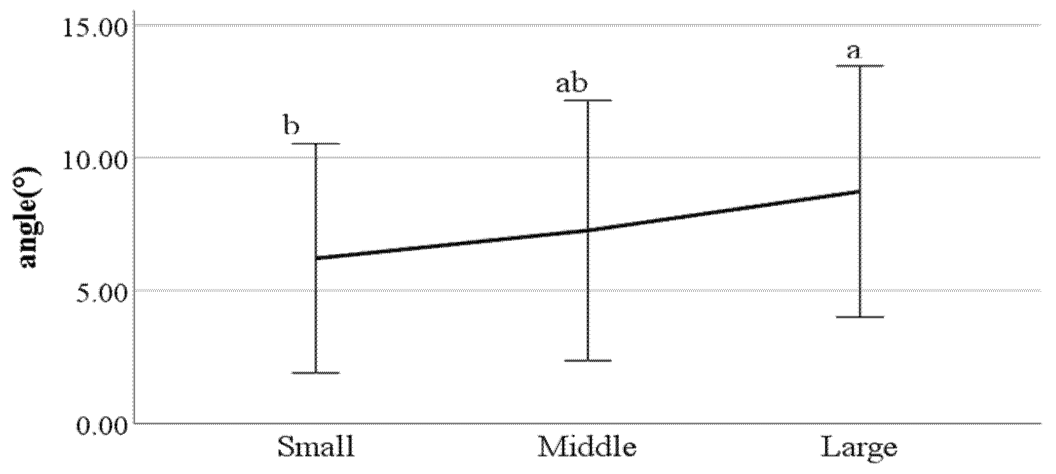 Ijerph 19 02467 g030 550