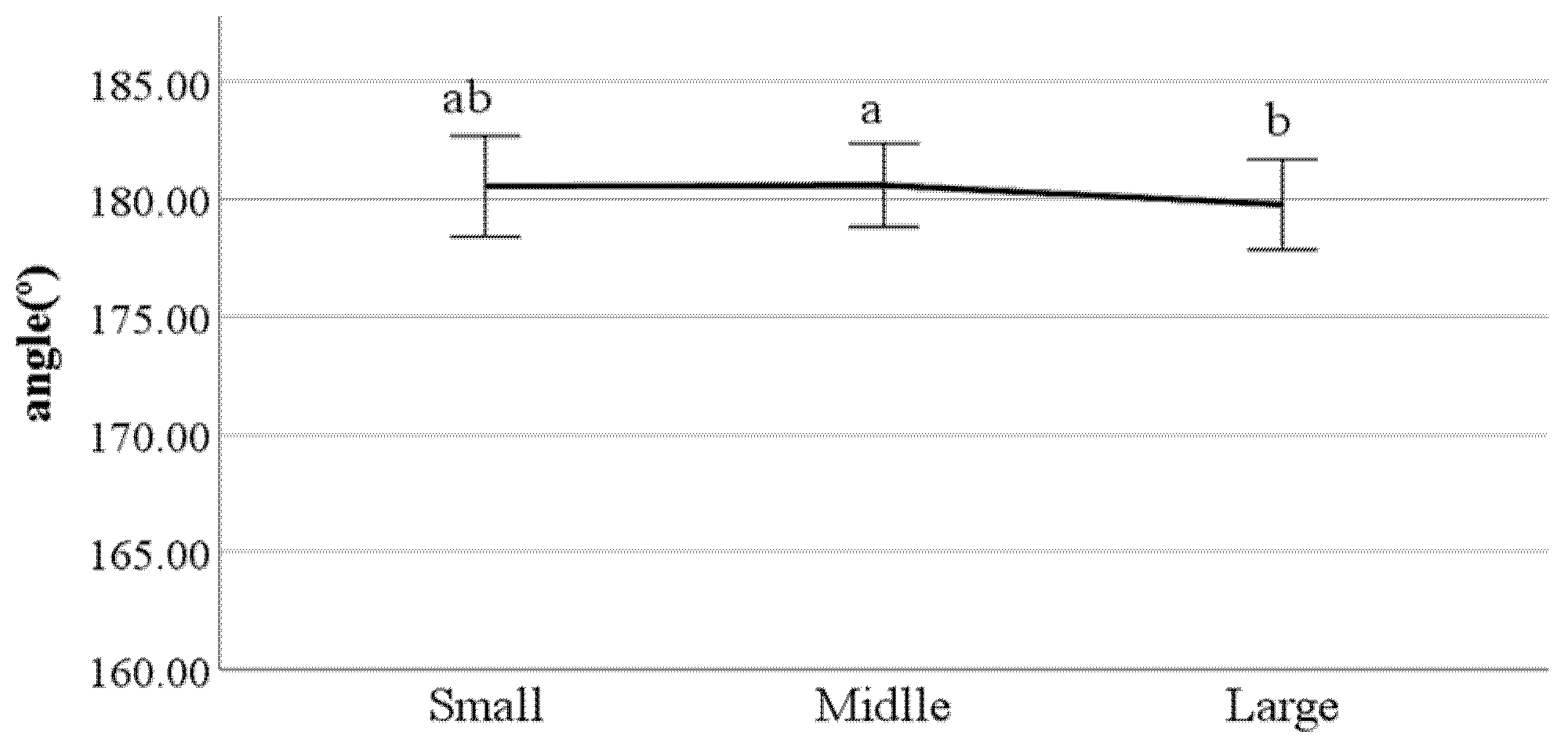 Ijerph 19 02467 g031 550