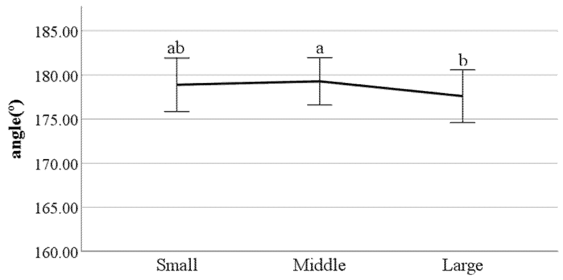 Ijerph 19 02467 g033 550