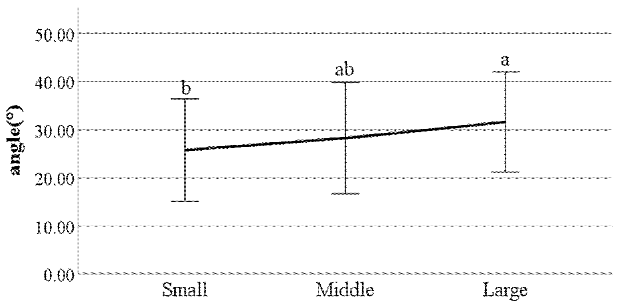 Ijerph 19 02467 g034 550