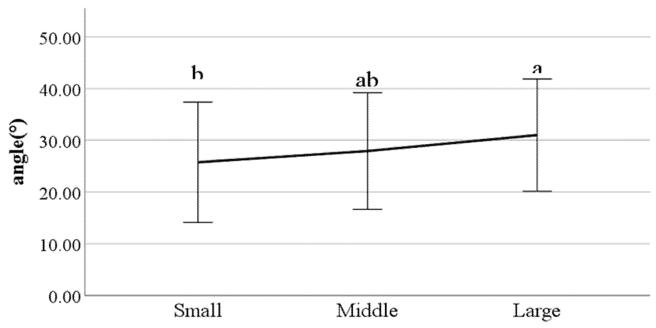 Ijerph 19 02467 g035 550