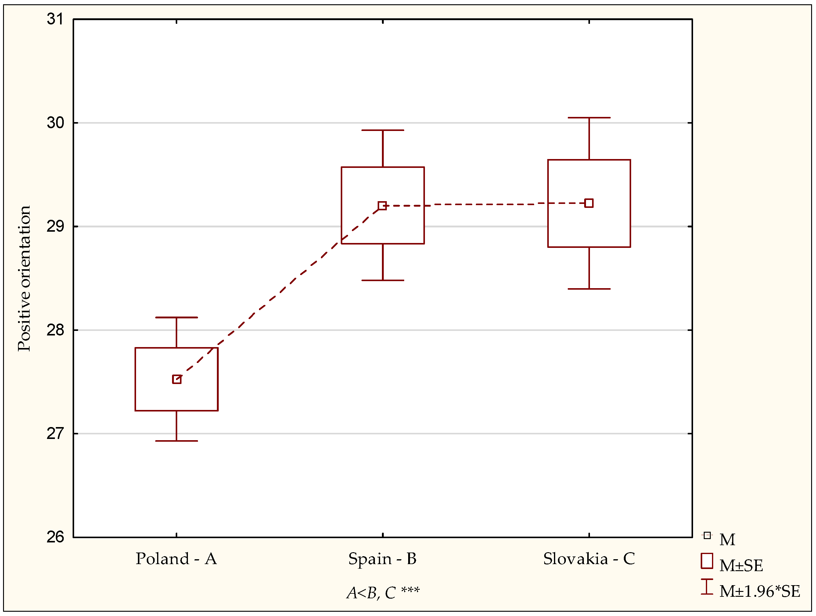 Ijerph 19 02482 g001 Ijerph 19 02482 g001