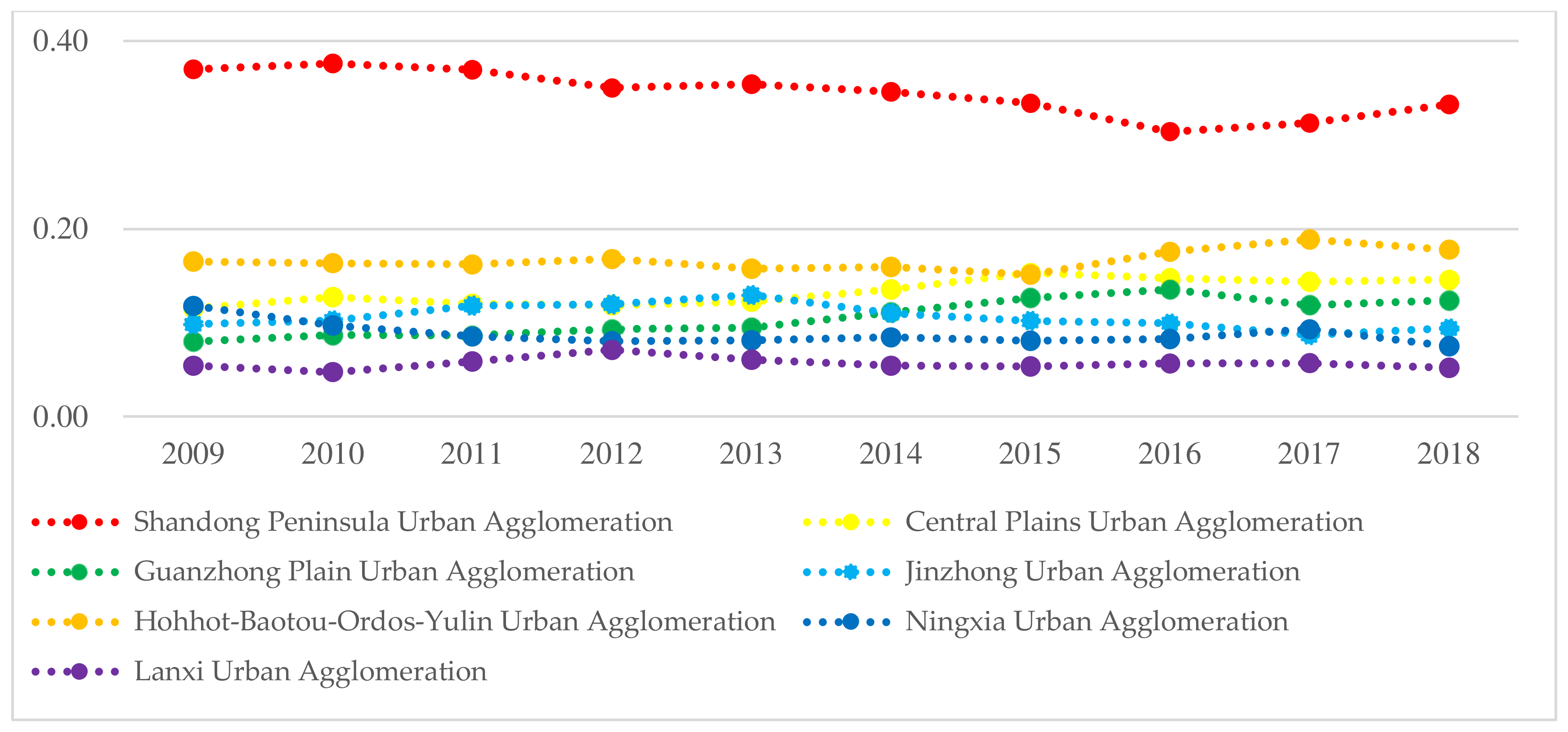 Ijerph 19 02484 g002 550