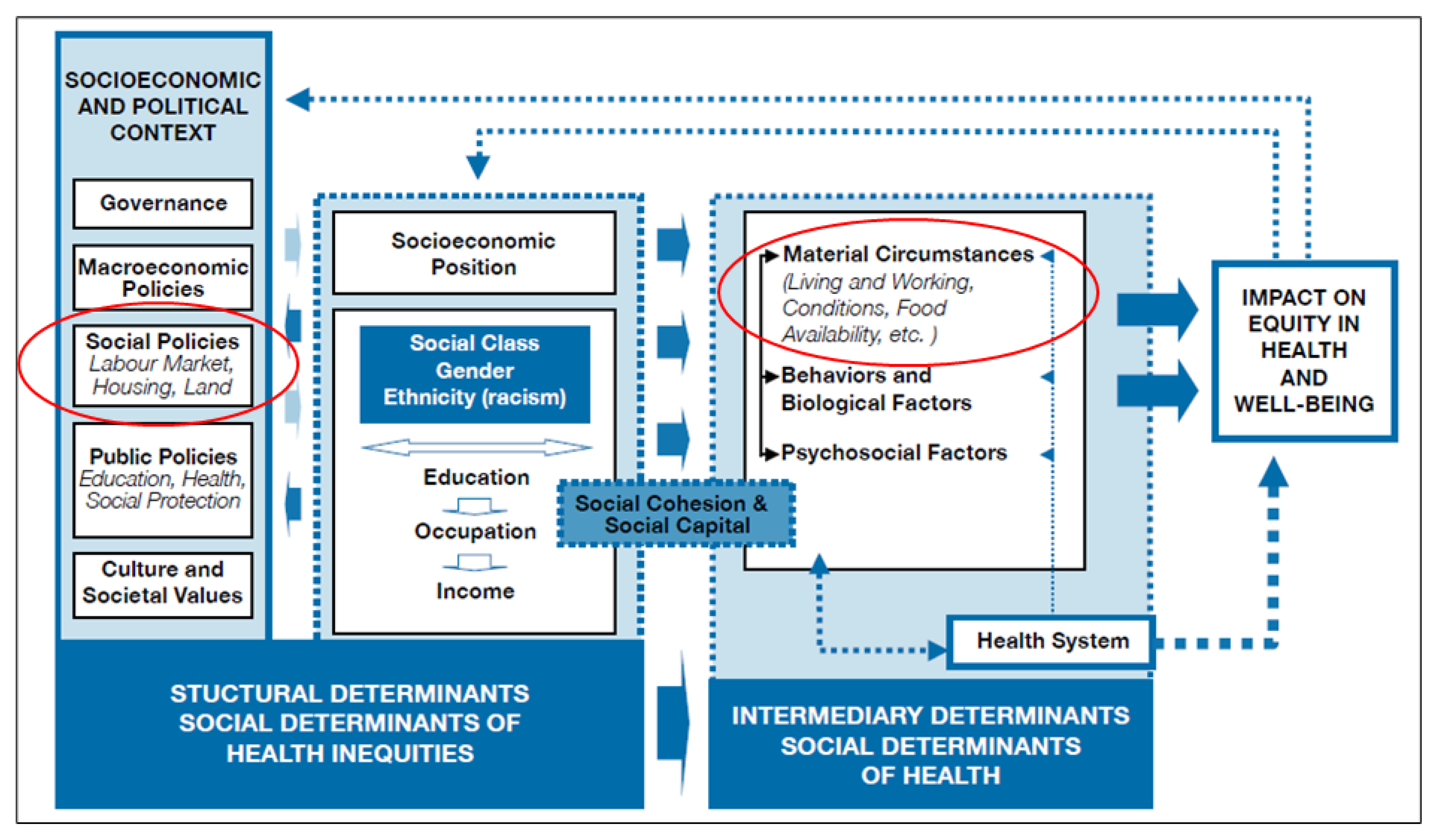 Ijerph 19 02497 g001 Ijerph 19 02497 g001