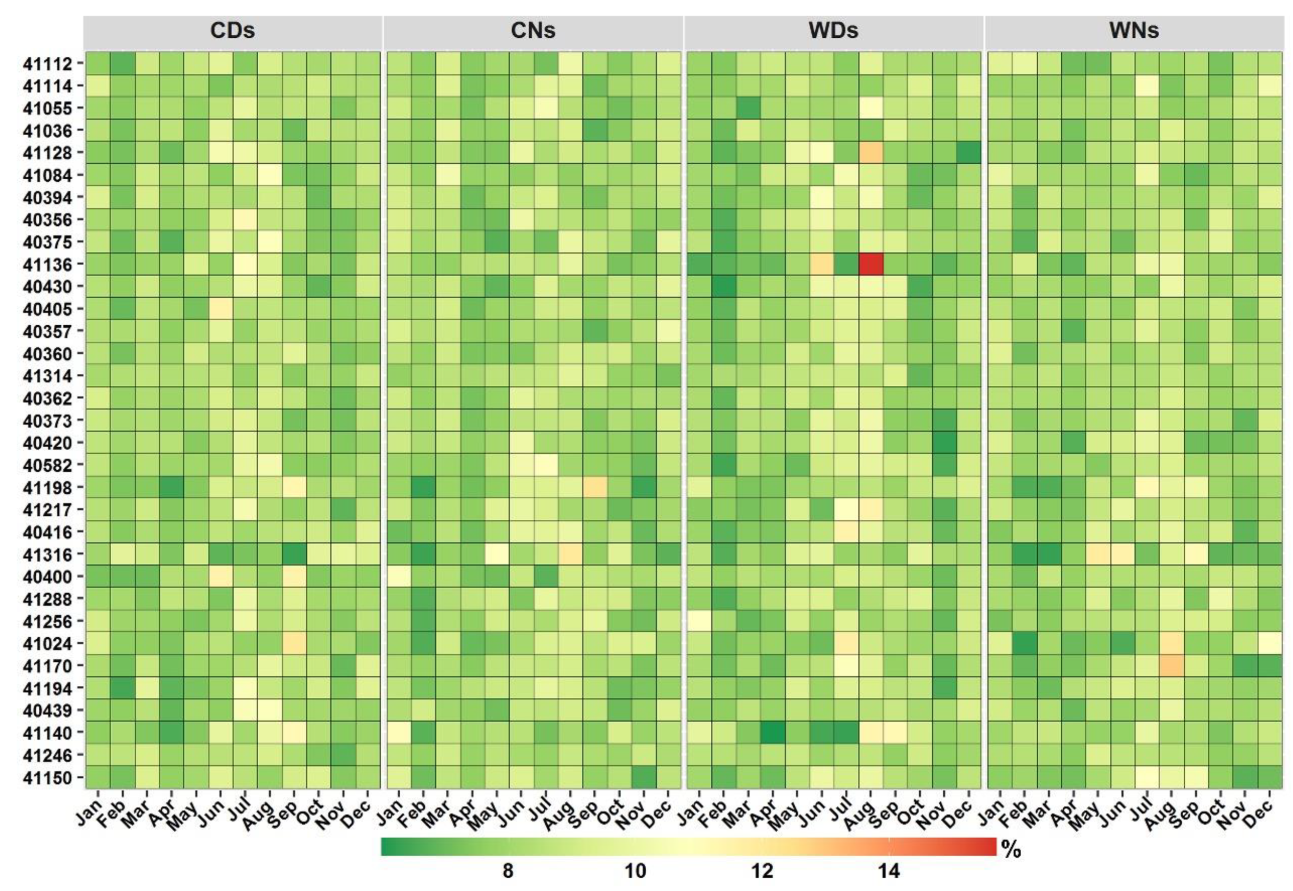 Ijerph 19 02506 g002 550