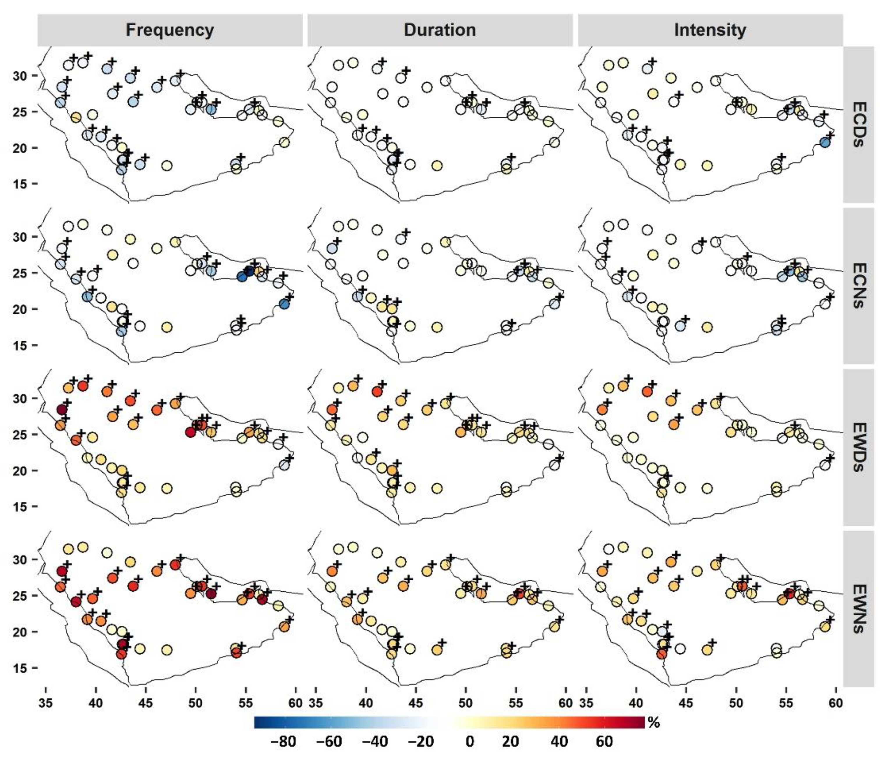 Ijerph 19 02506 g007 550