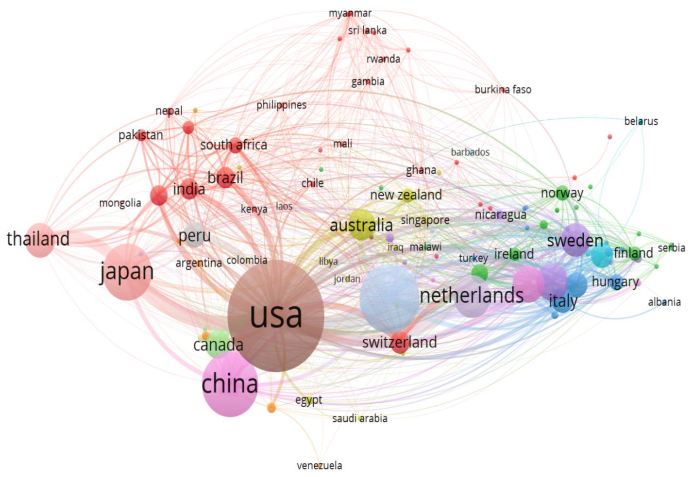 Ijerph 19 02508 g007