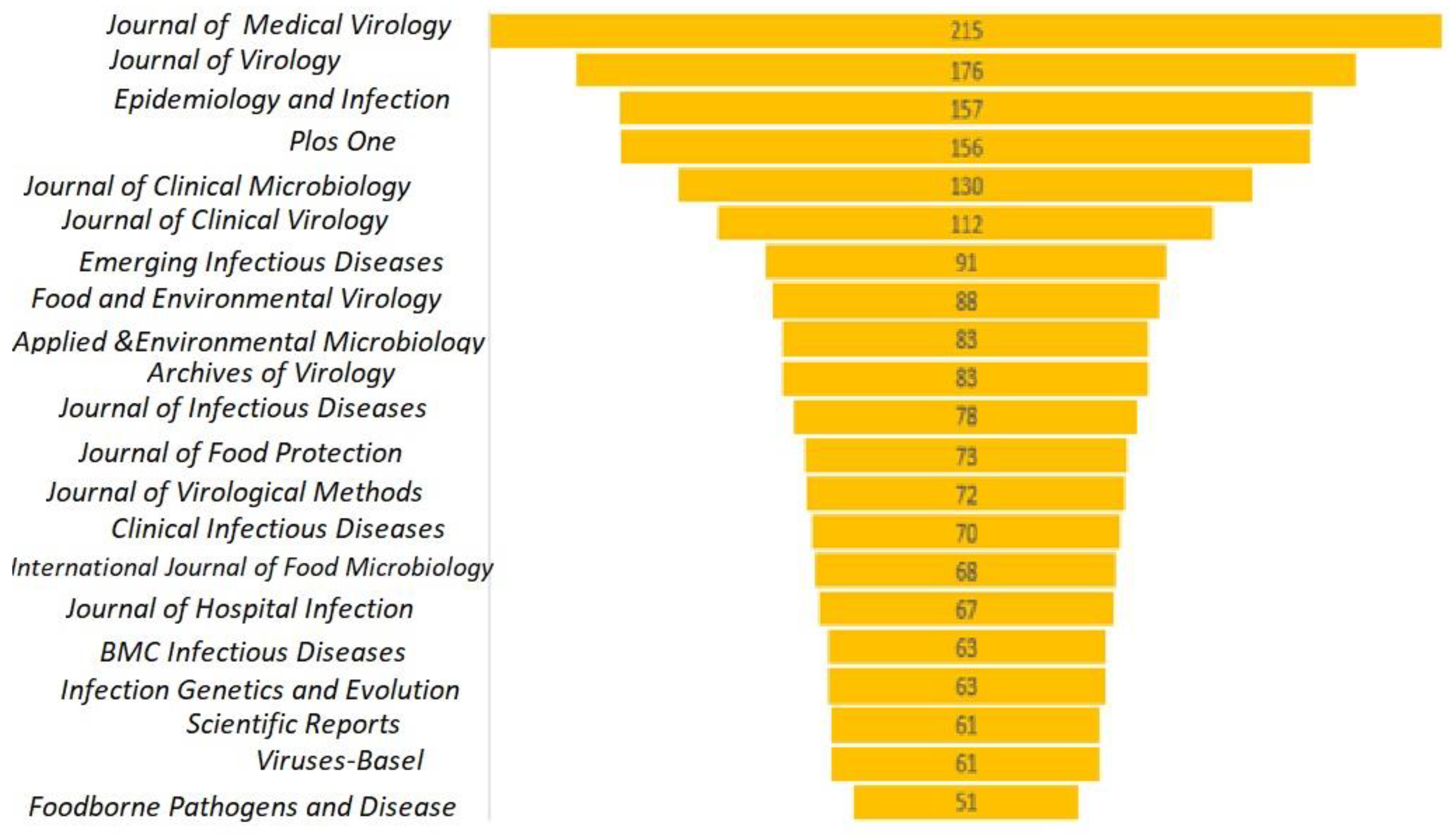 Ijerph 19 02508 g011