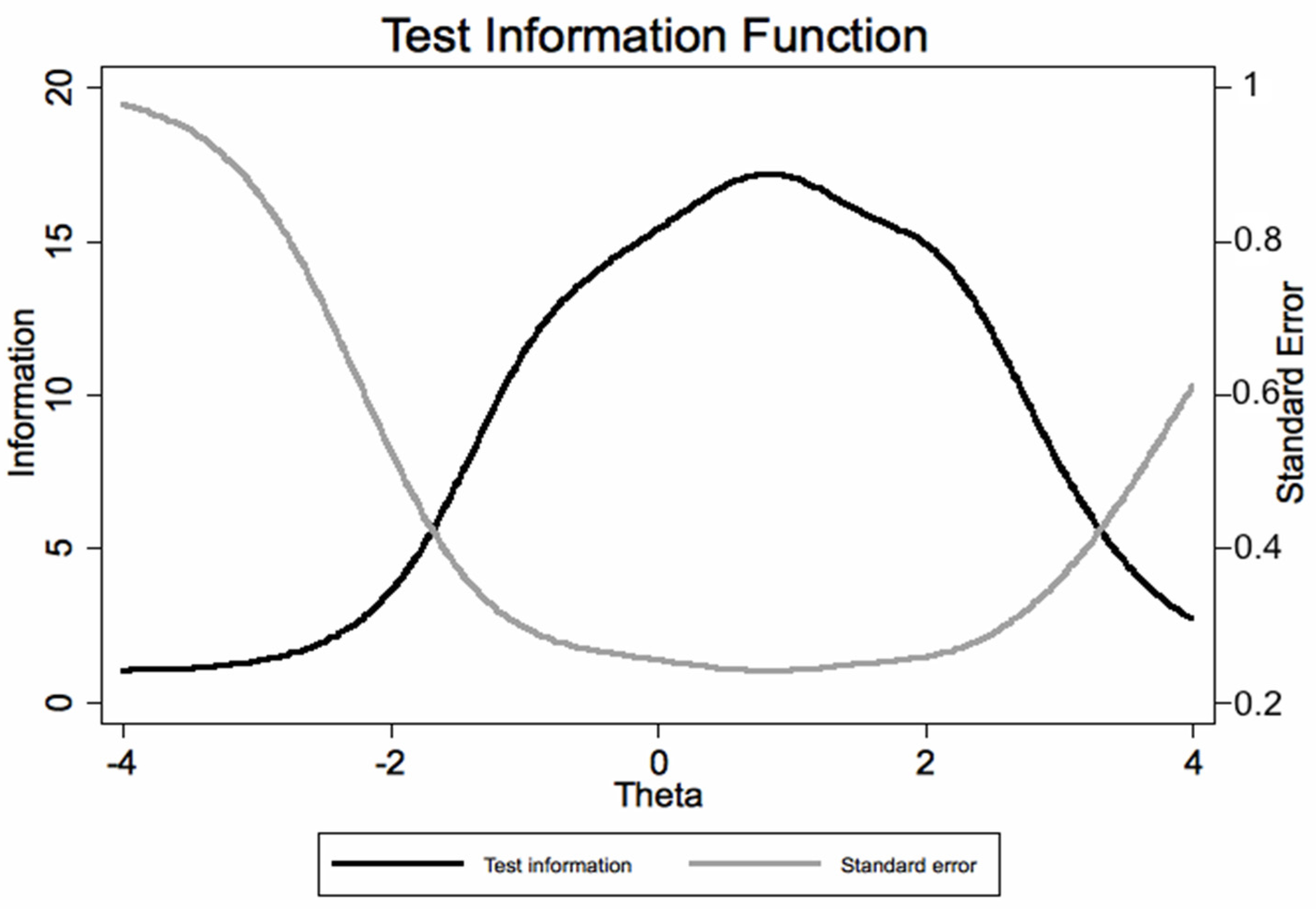 Ijerph 19 02517 g008 550