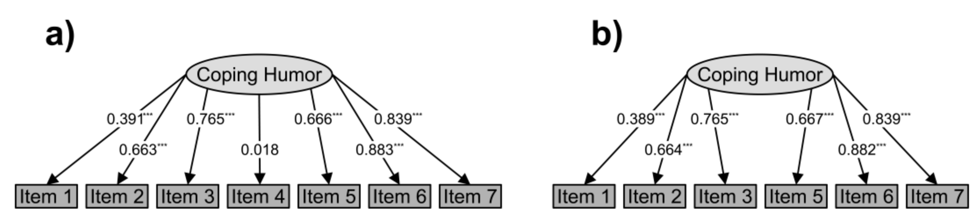 Ijerph 19 02522 g001 550