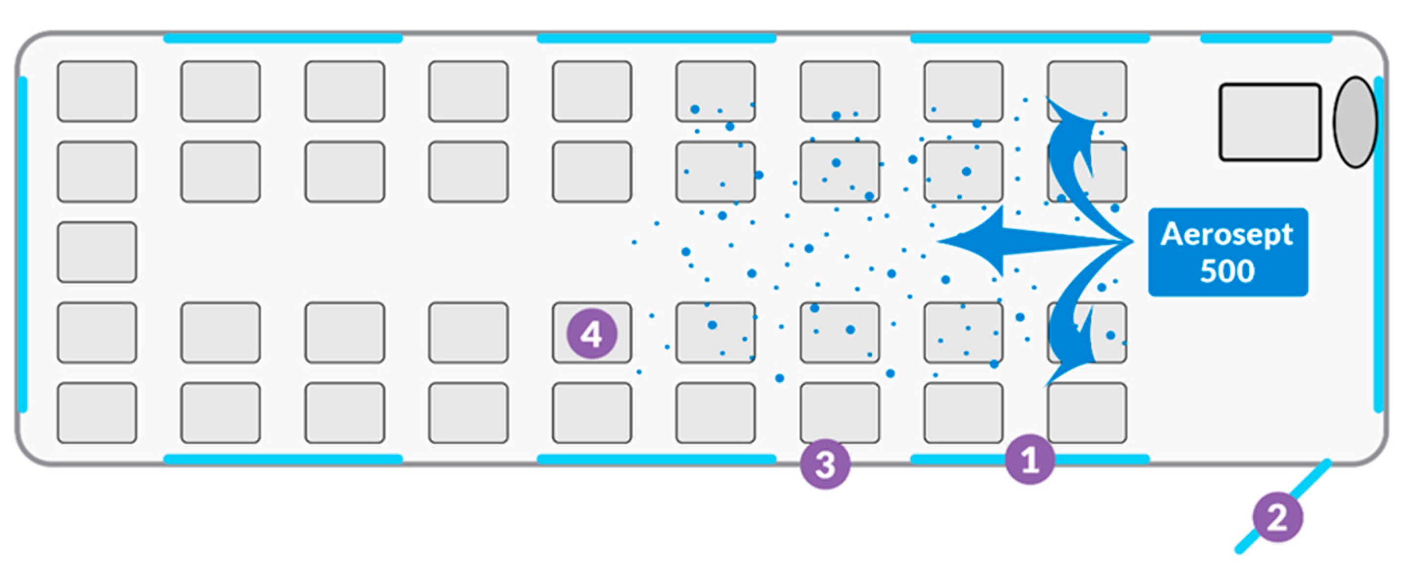 Ijerph 19 02526 g001 550