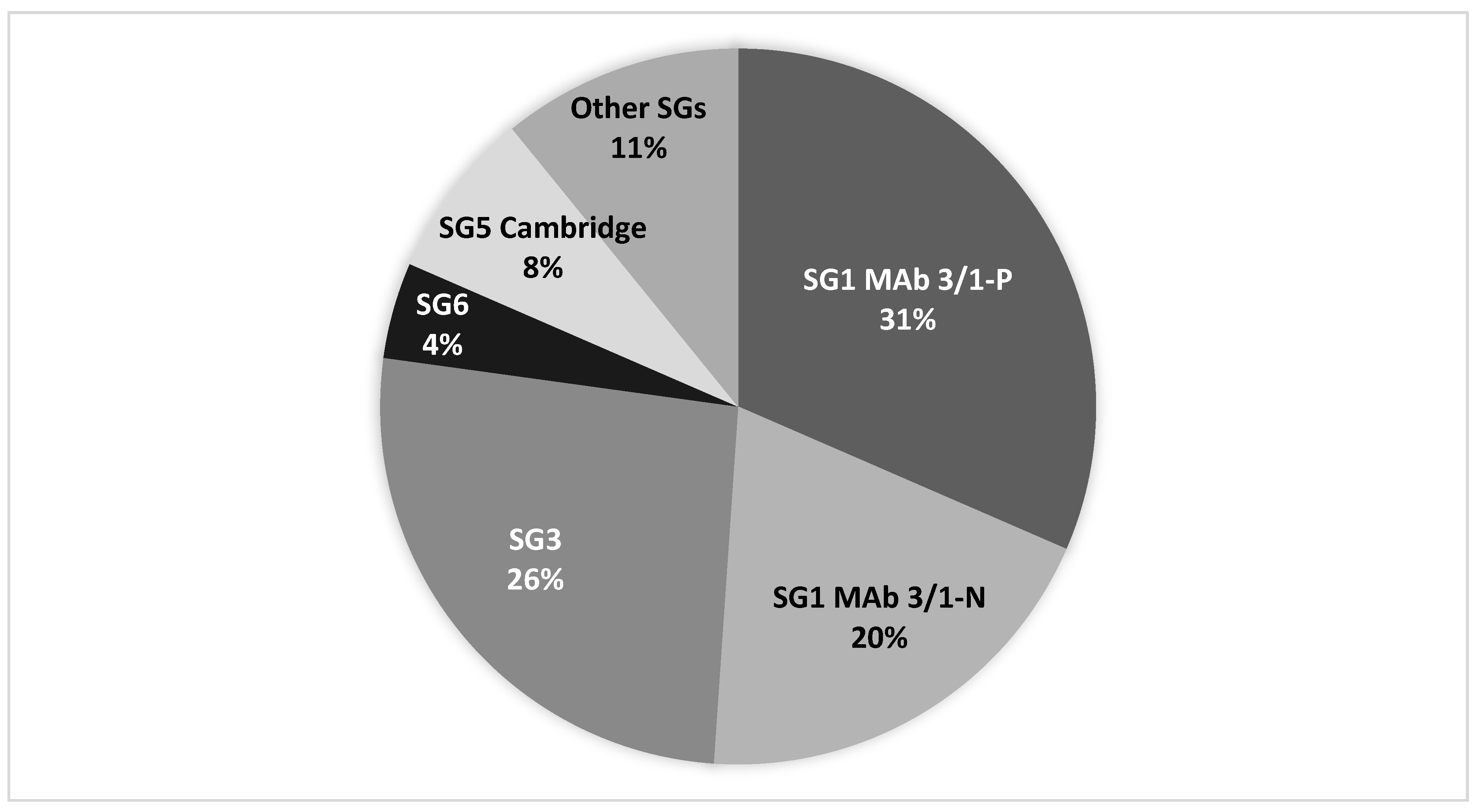 Ijerph 19 02530 g001 Ijerph 19 02530 g001