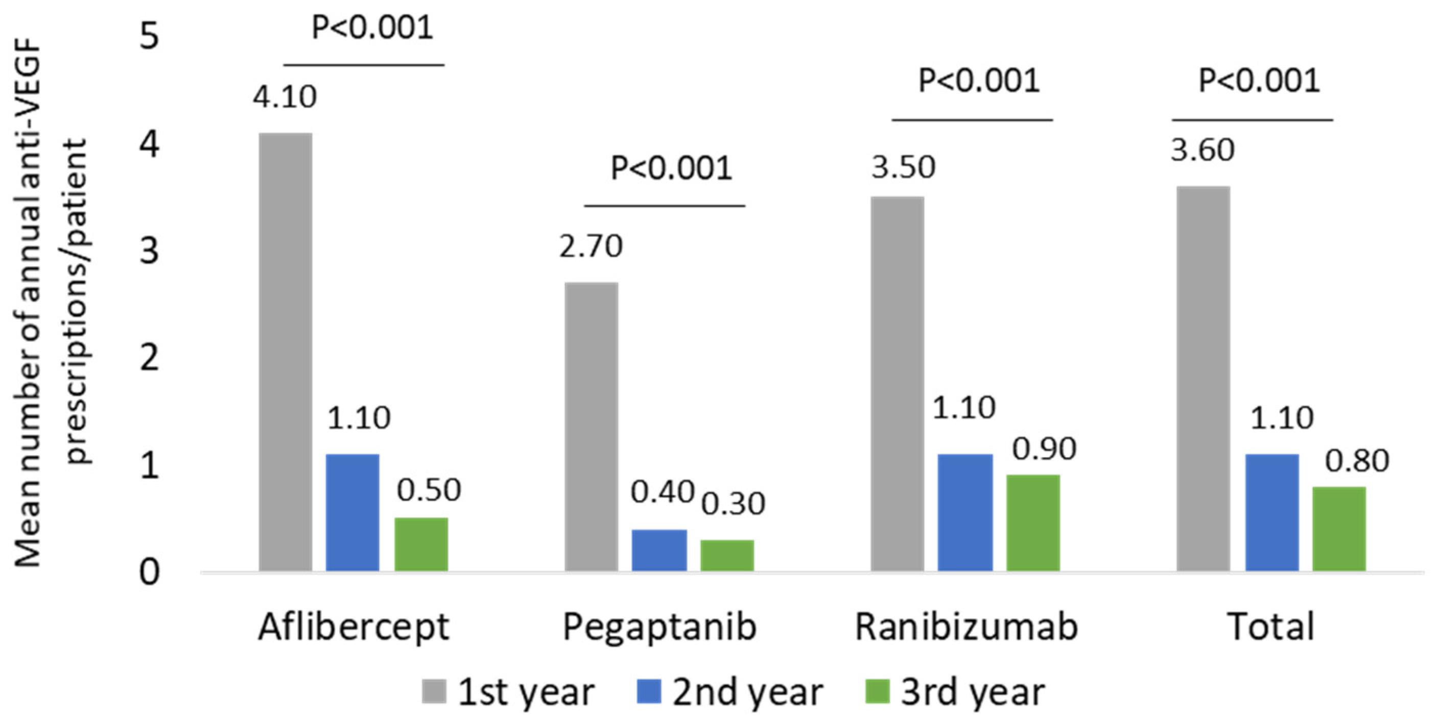 Ijerph 19 02548 g002 550