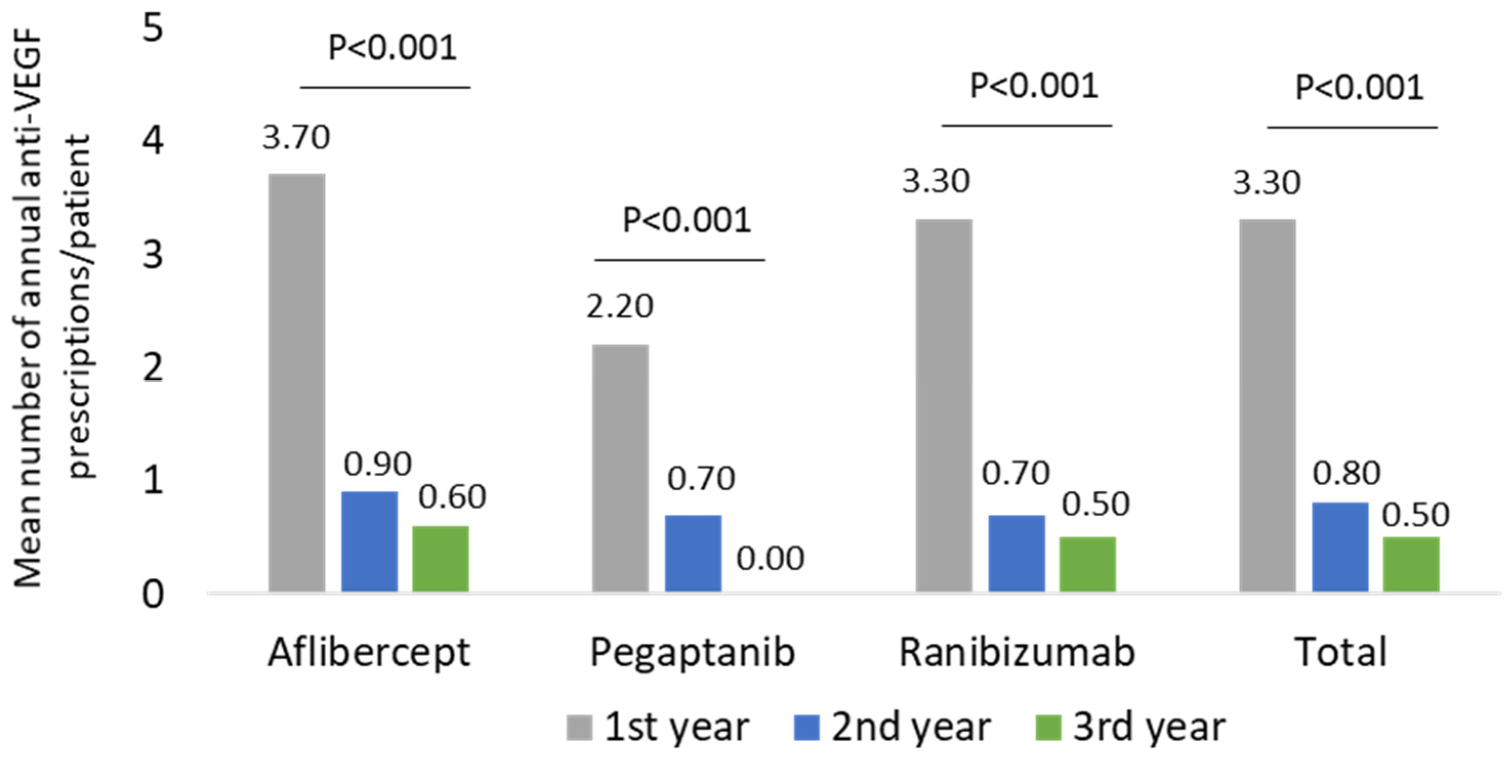 Ijerph 19 02548 g005 550