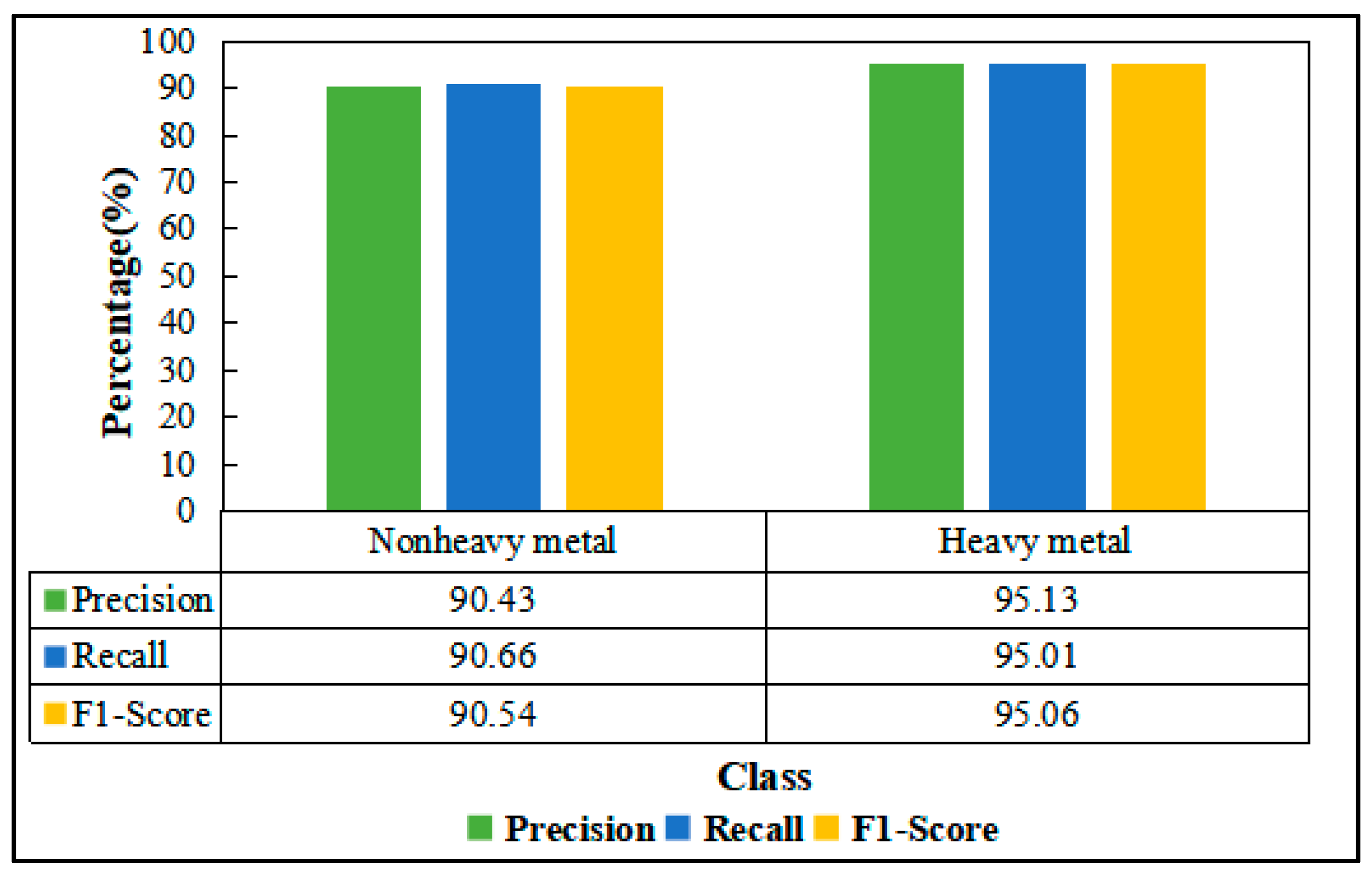 Ijerph 19 02567 g008 550
