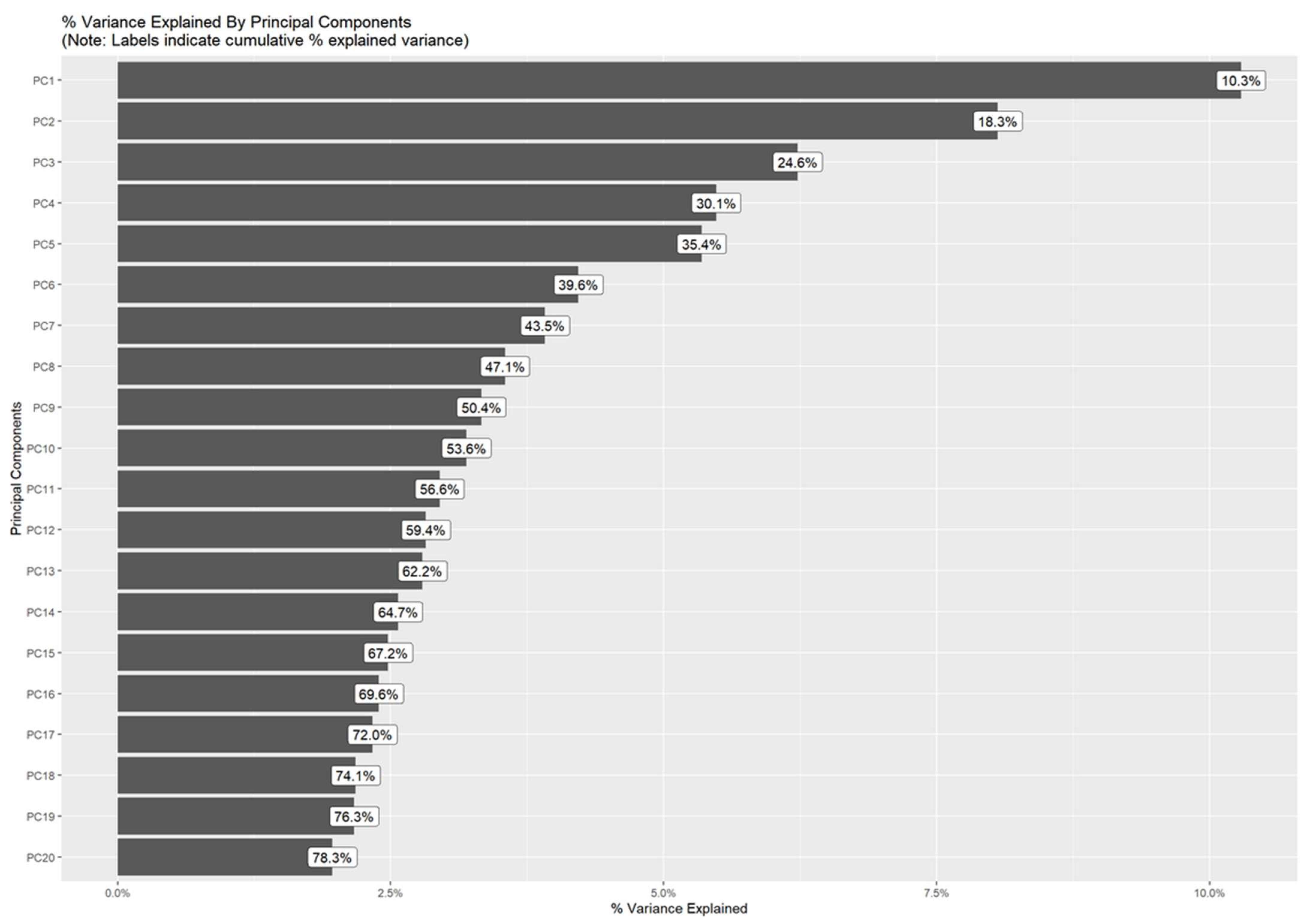 Ijerph 19 02569 g0a1 550