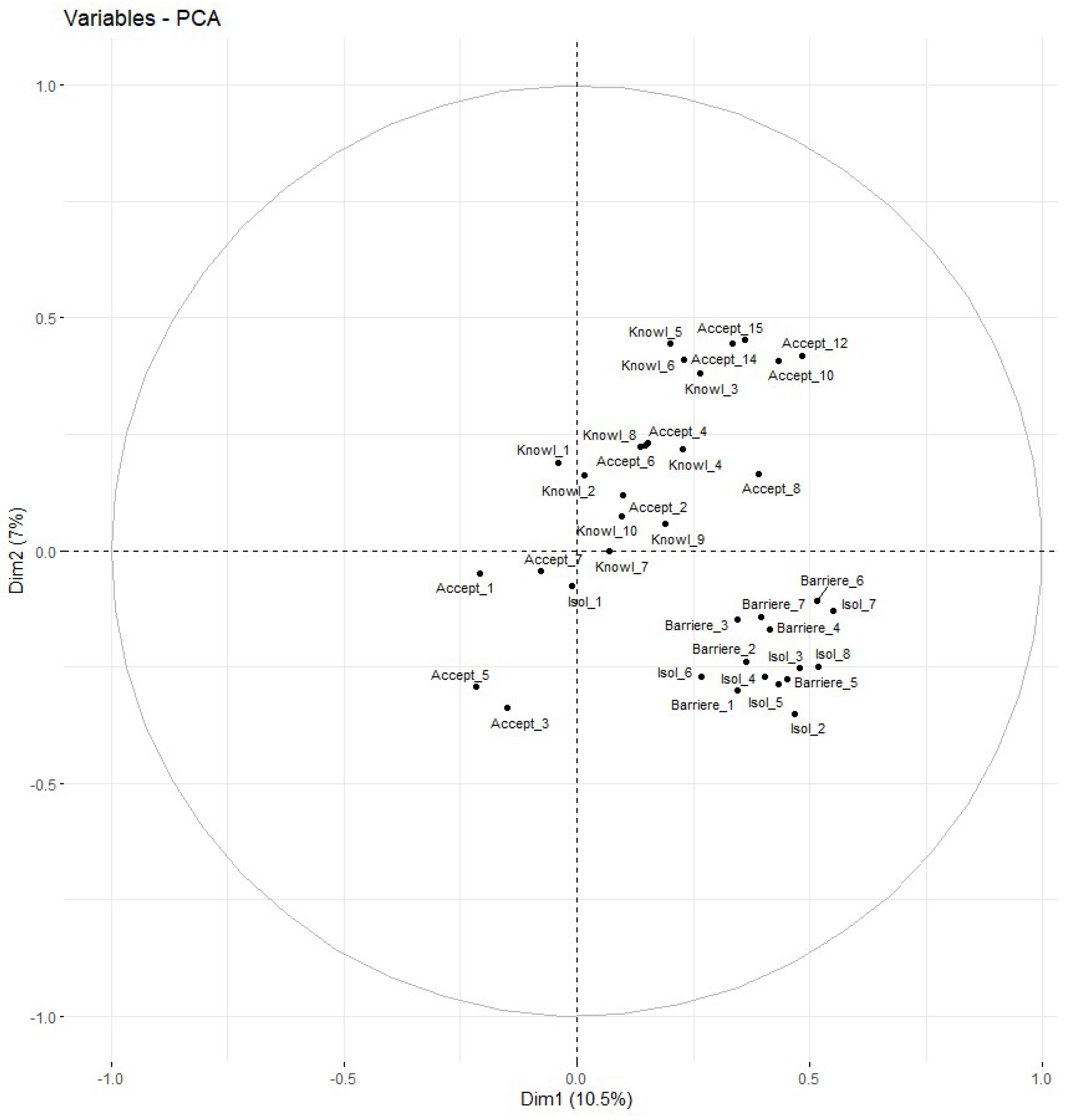 Ijerph 19 02569 g0a2 550
