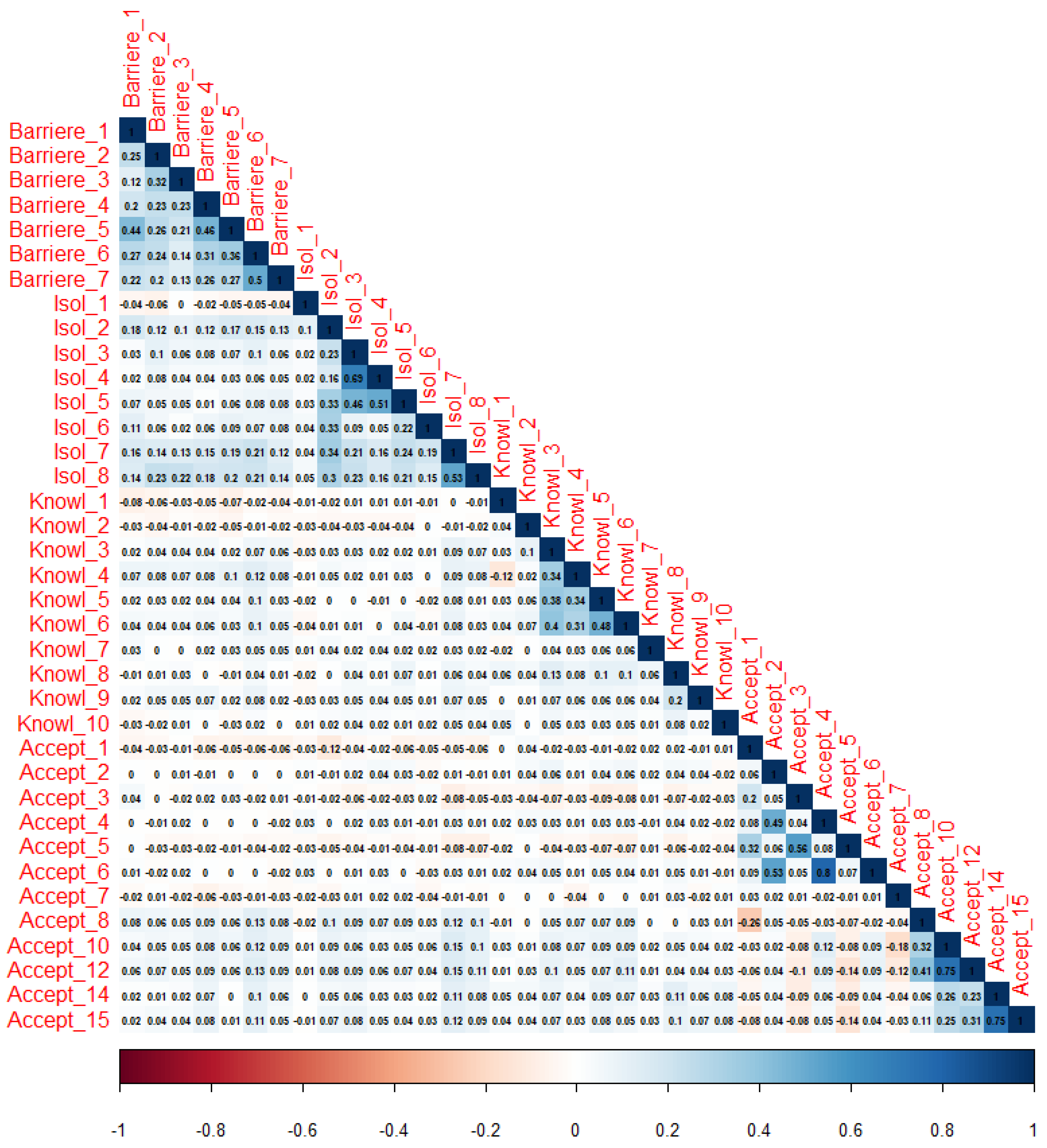 Ijerph 19 02569 g0a3 550