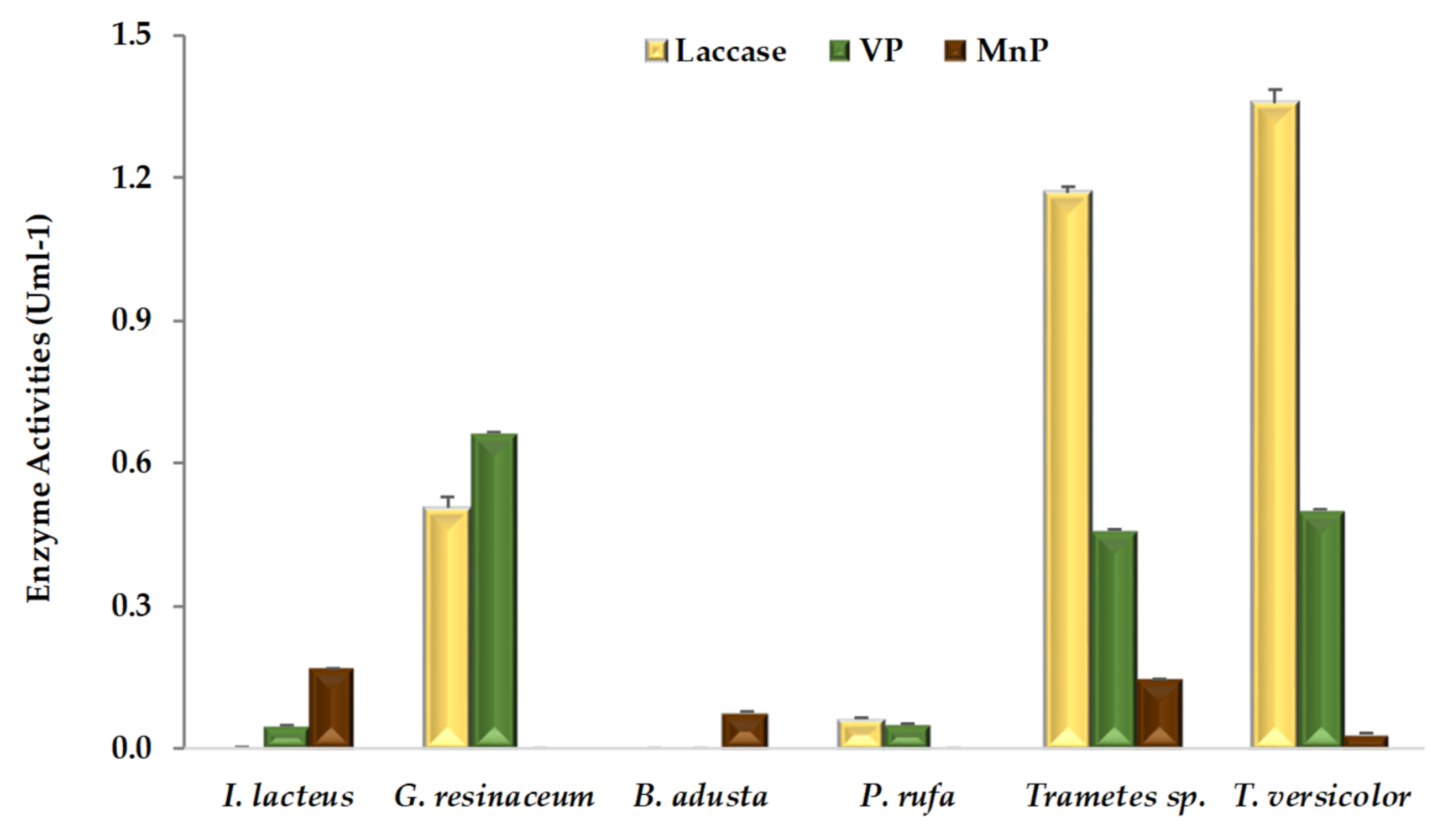 Ijerph 19 02572 g001 550