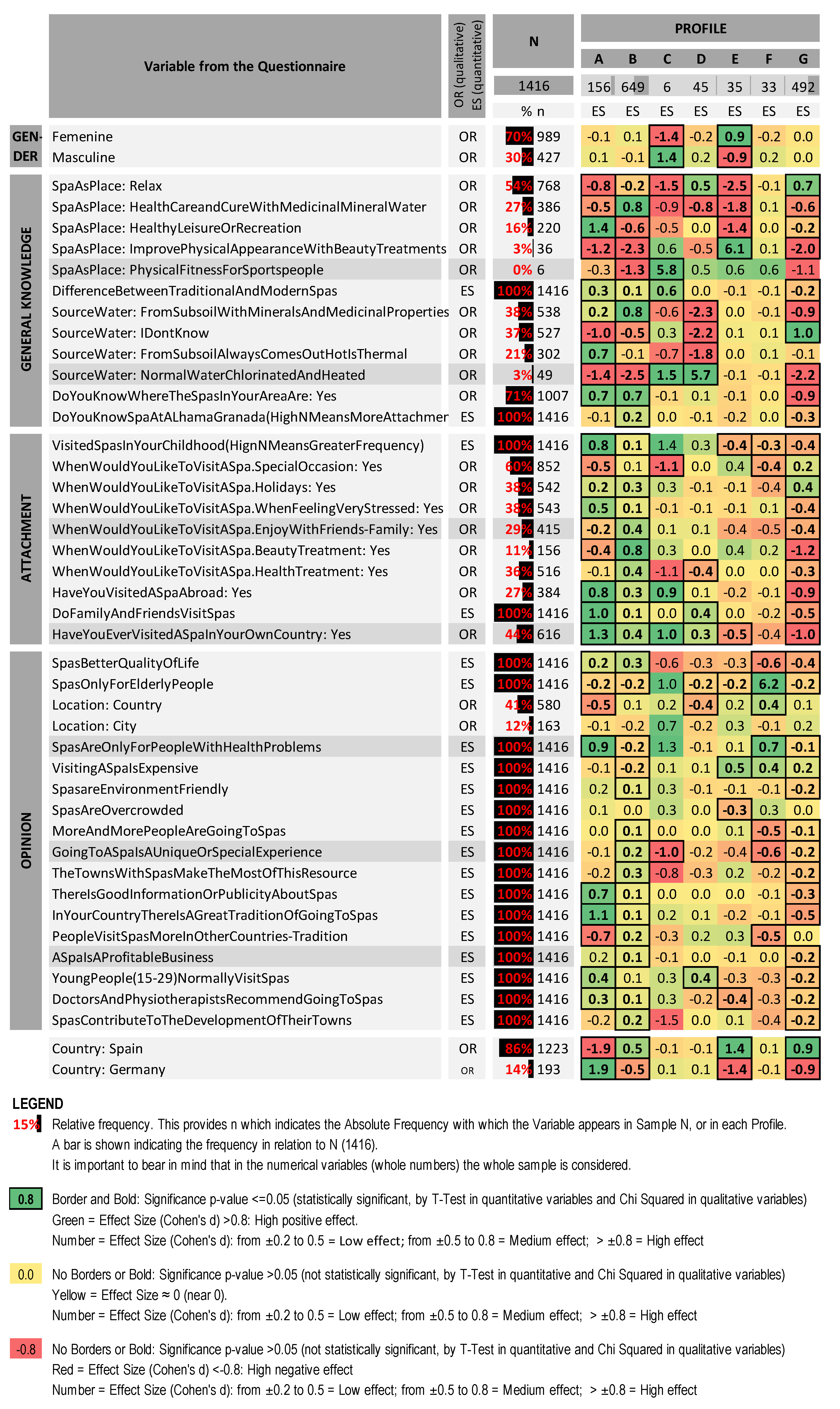 Ijerph 19 02580 g001 550