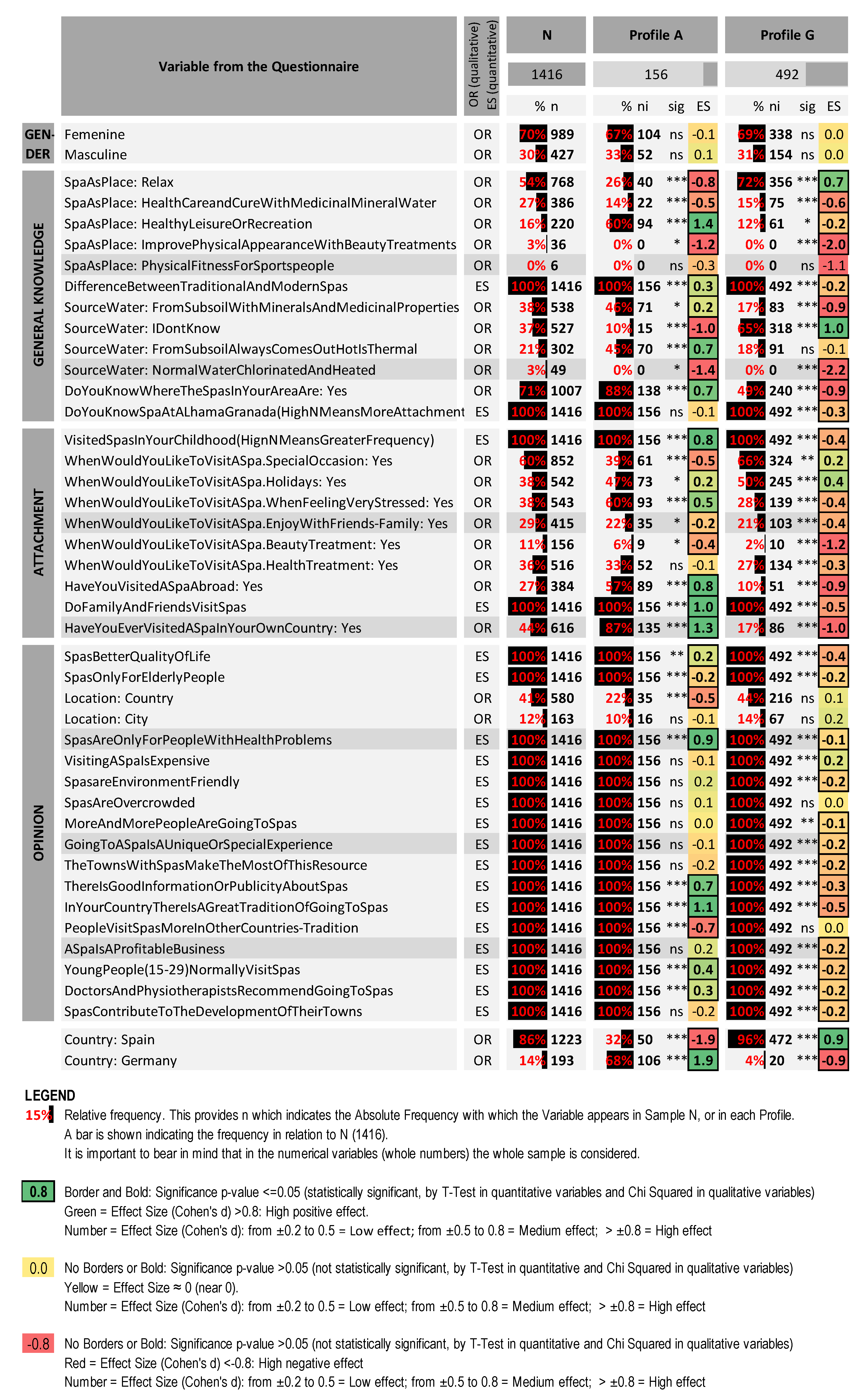 Ijerph 19 02580 g002 550