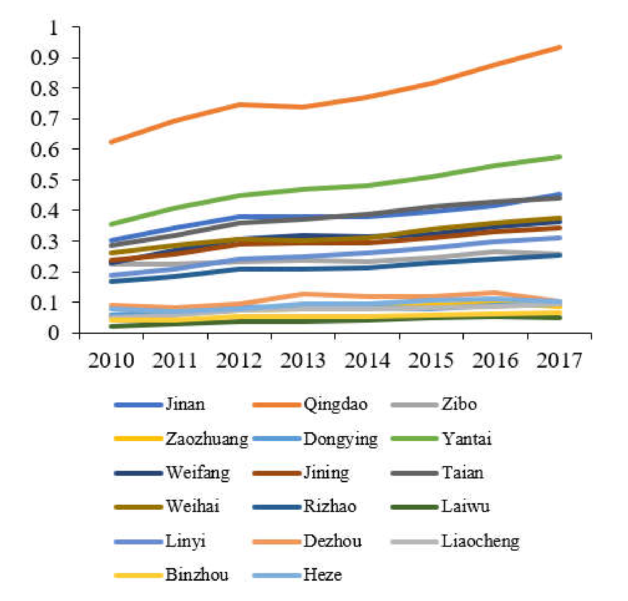 Ijerph 19 02581 g001 550