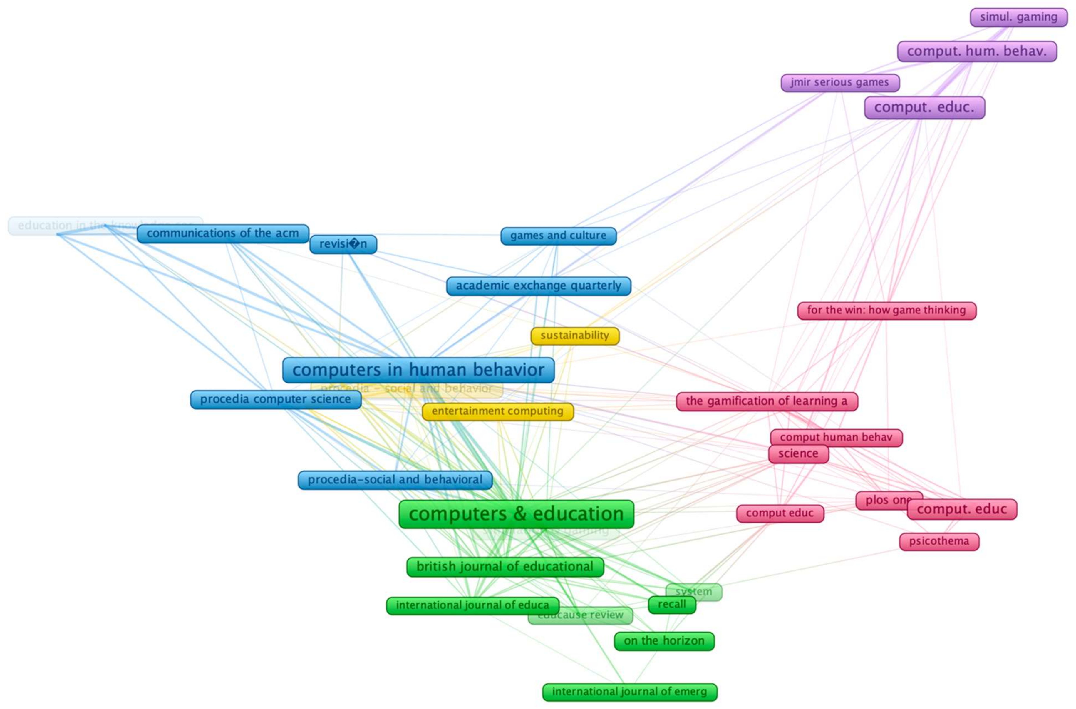 Ijerph 19 02599 g004