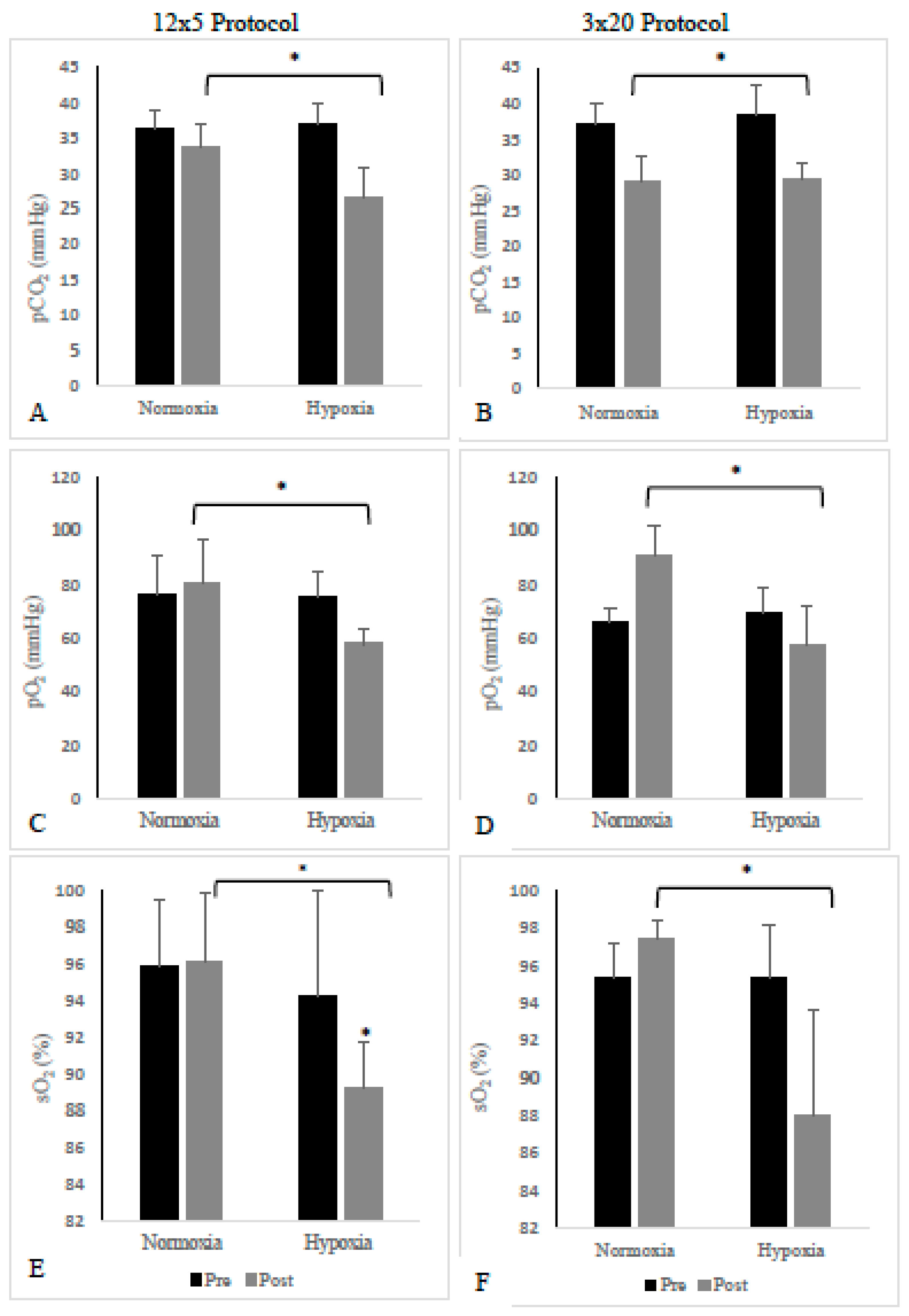 Ijerph 19 02607 g001