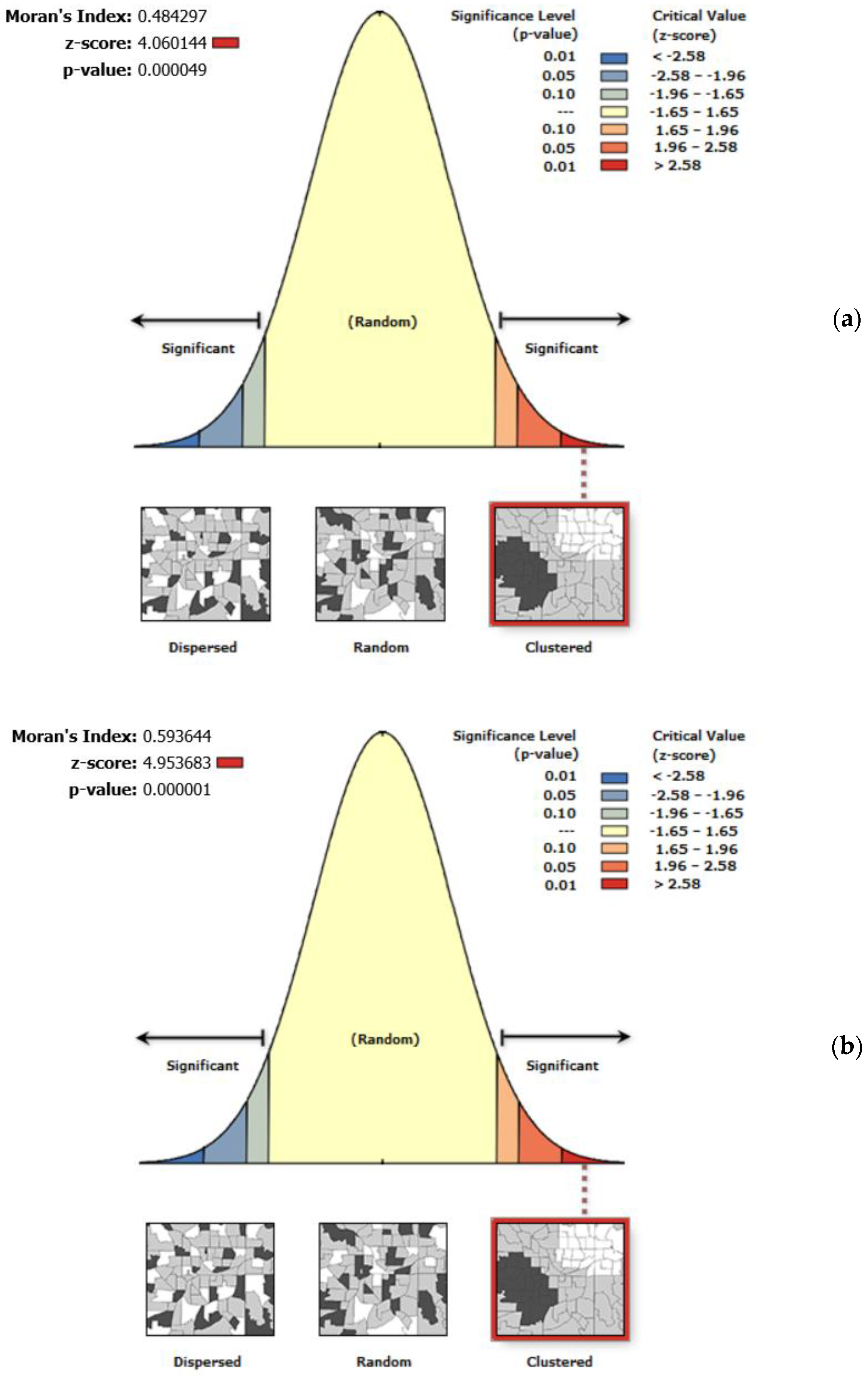 Ijerph 19 02629 g008 550