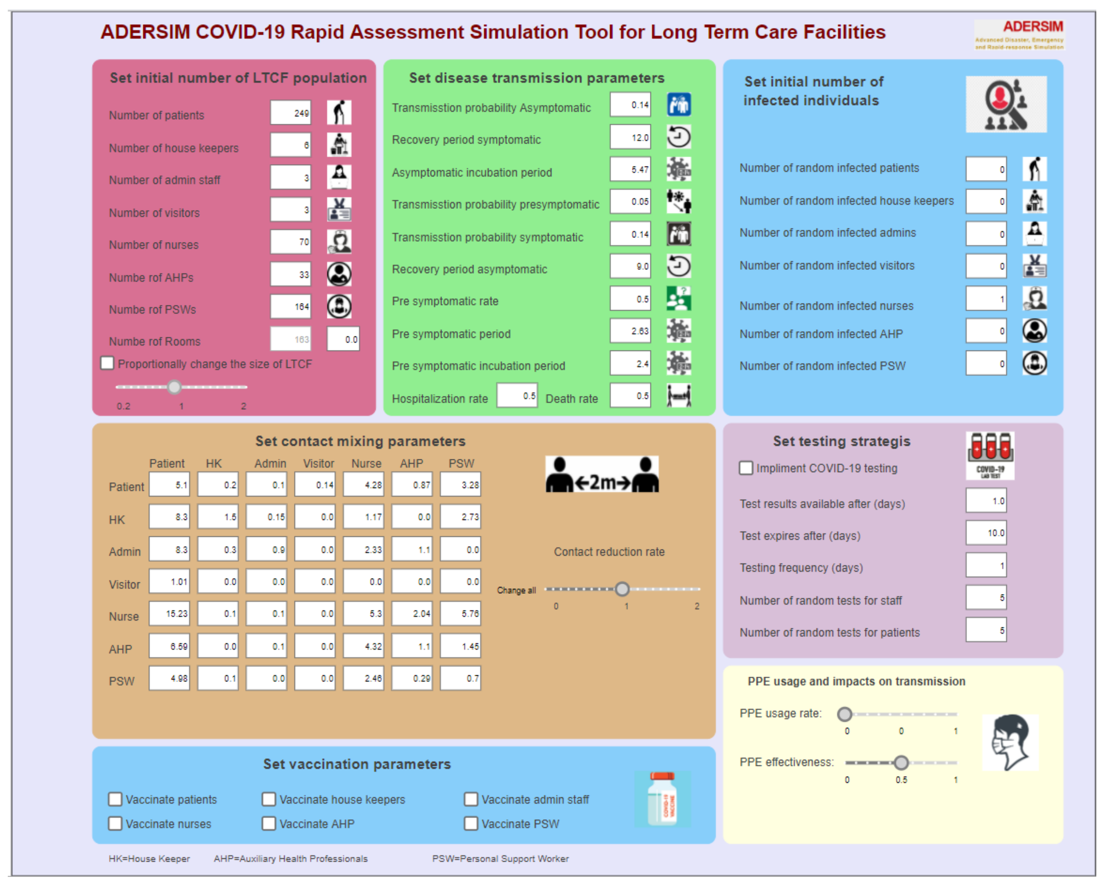 Ijerph 19 02635 g002 550