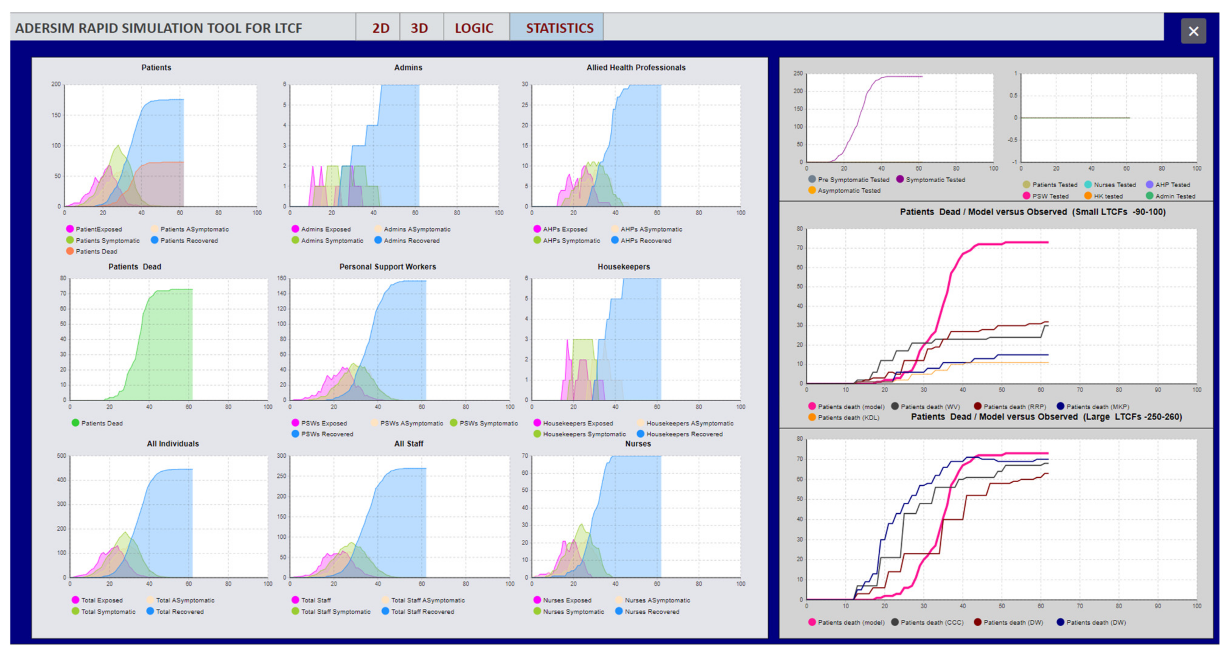 Ijerph 19 02635 g003 550