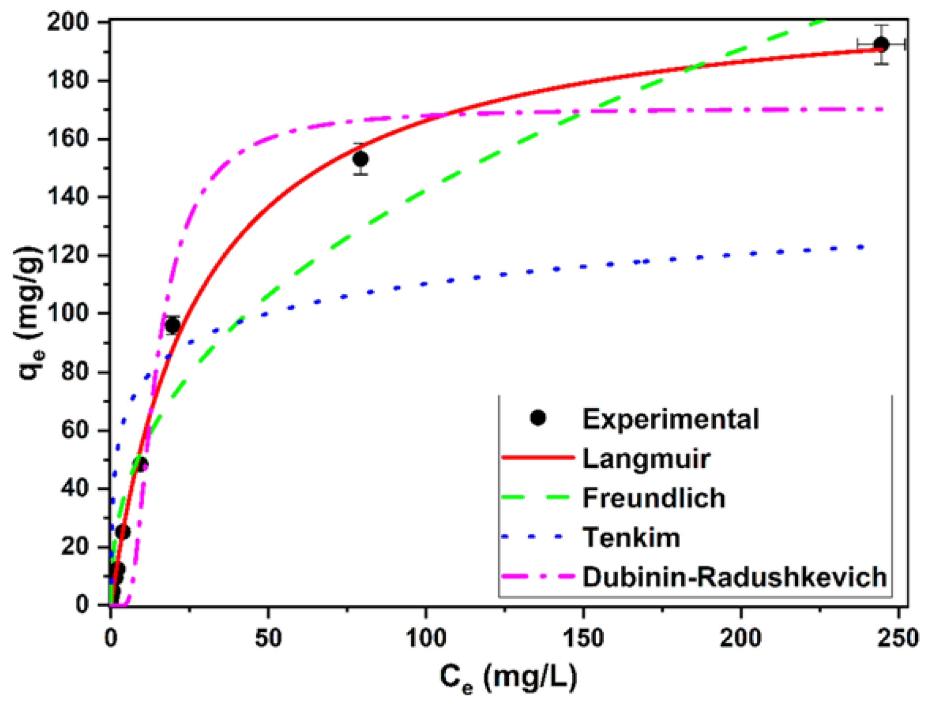 Ijerph 19 02653 g005 550