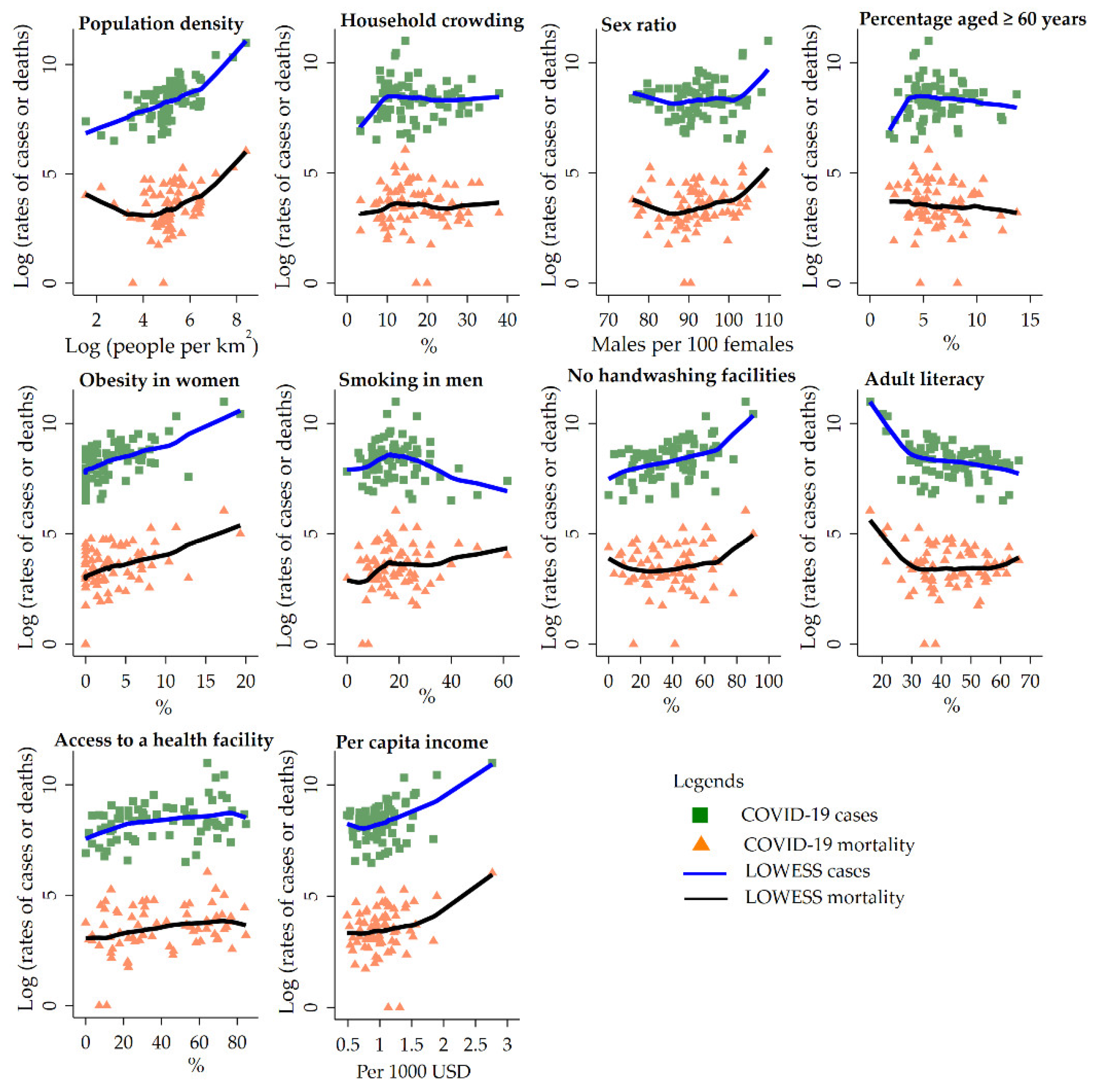 Ijerph 19 02659 g003 550