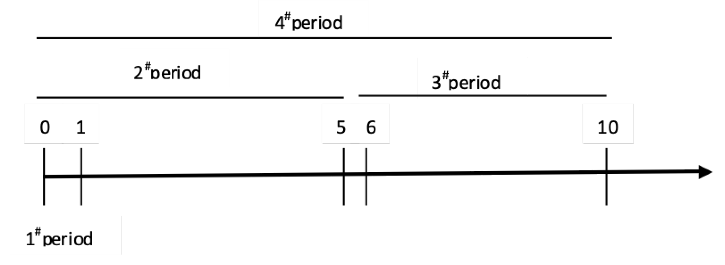 Ijerph 19 02660 g002