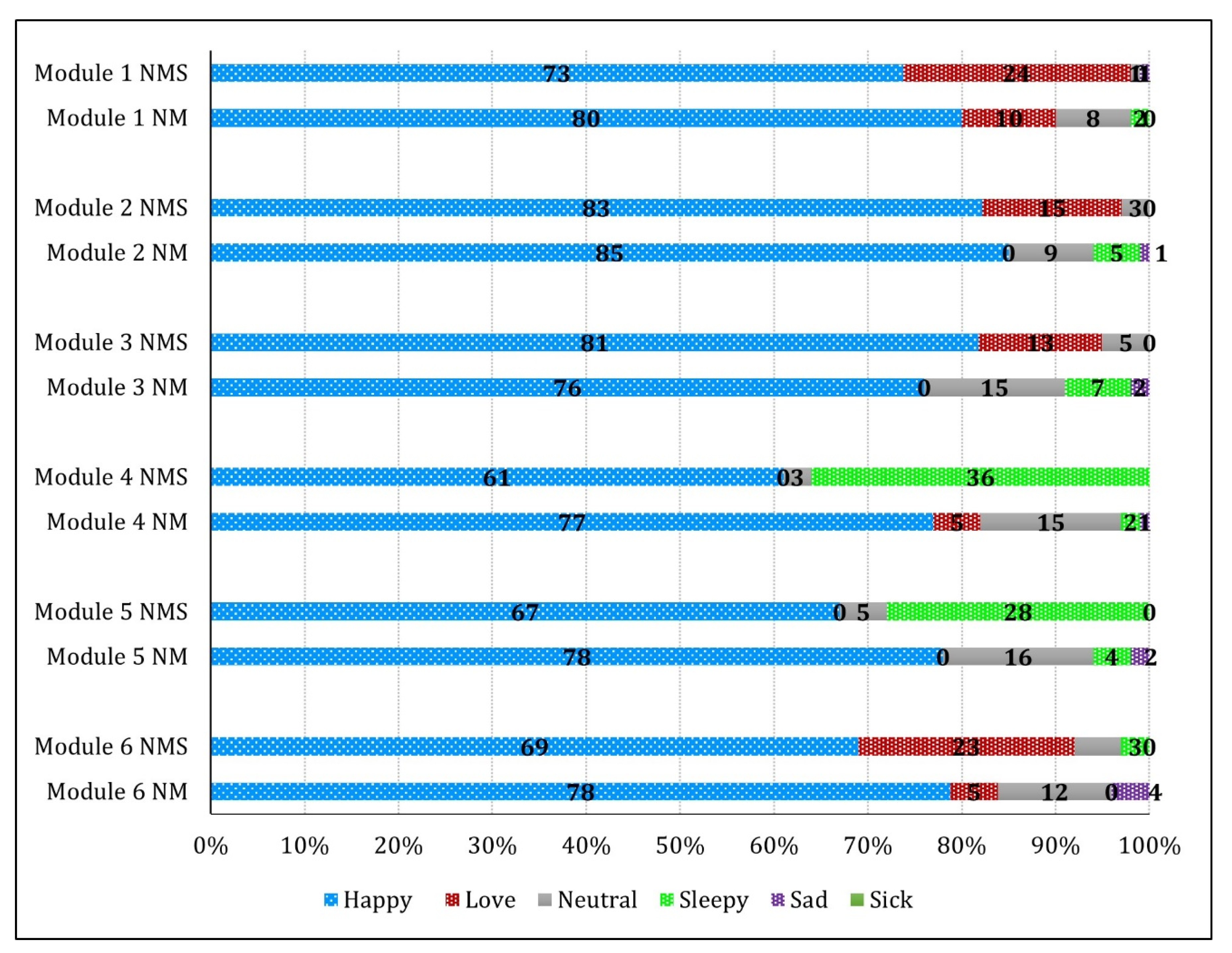 Ijerph 19 02675 g003 550