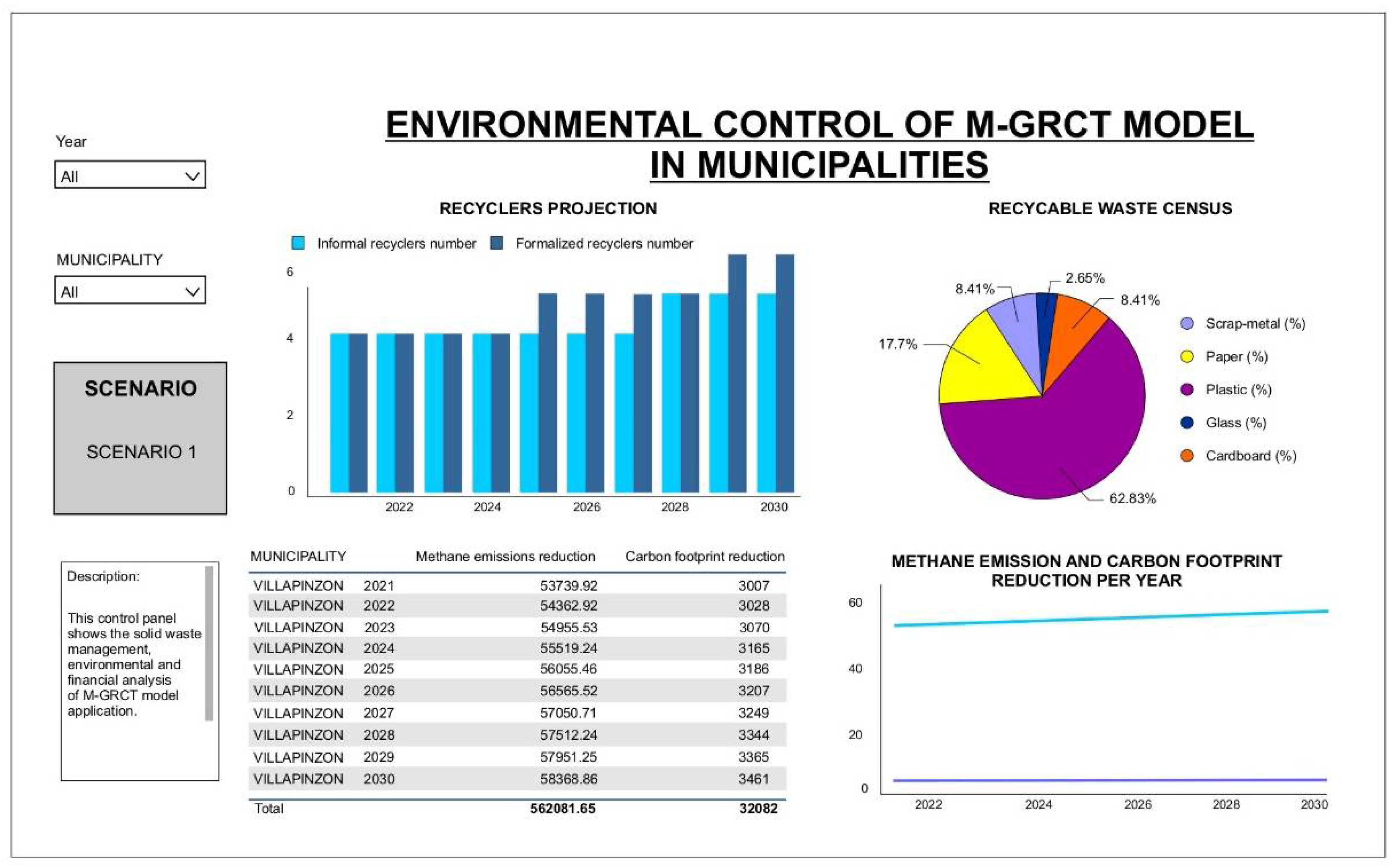Ijerph 19 02681 g006b