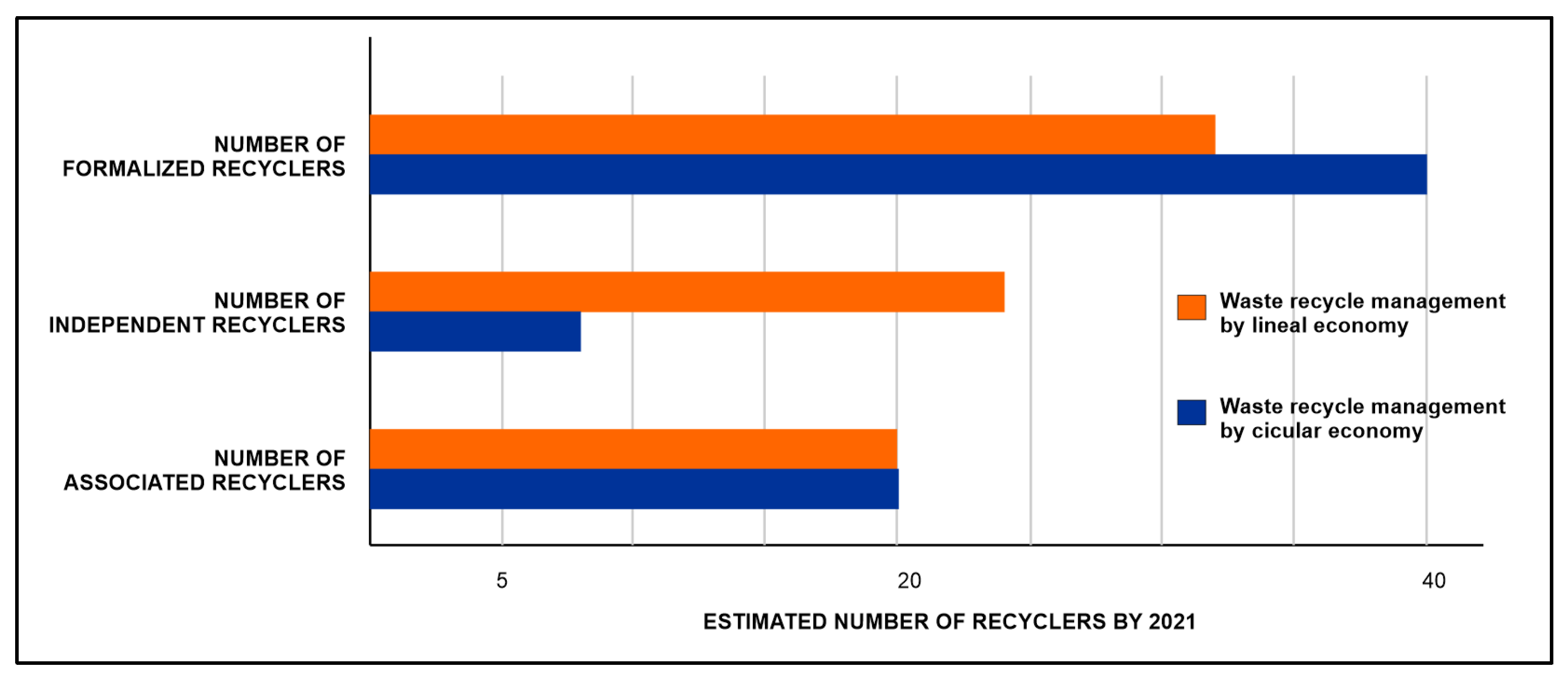 Ijerph 19 02681 g010