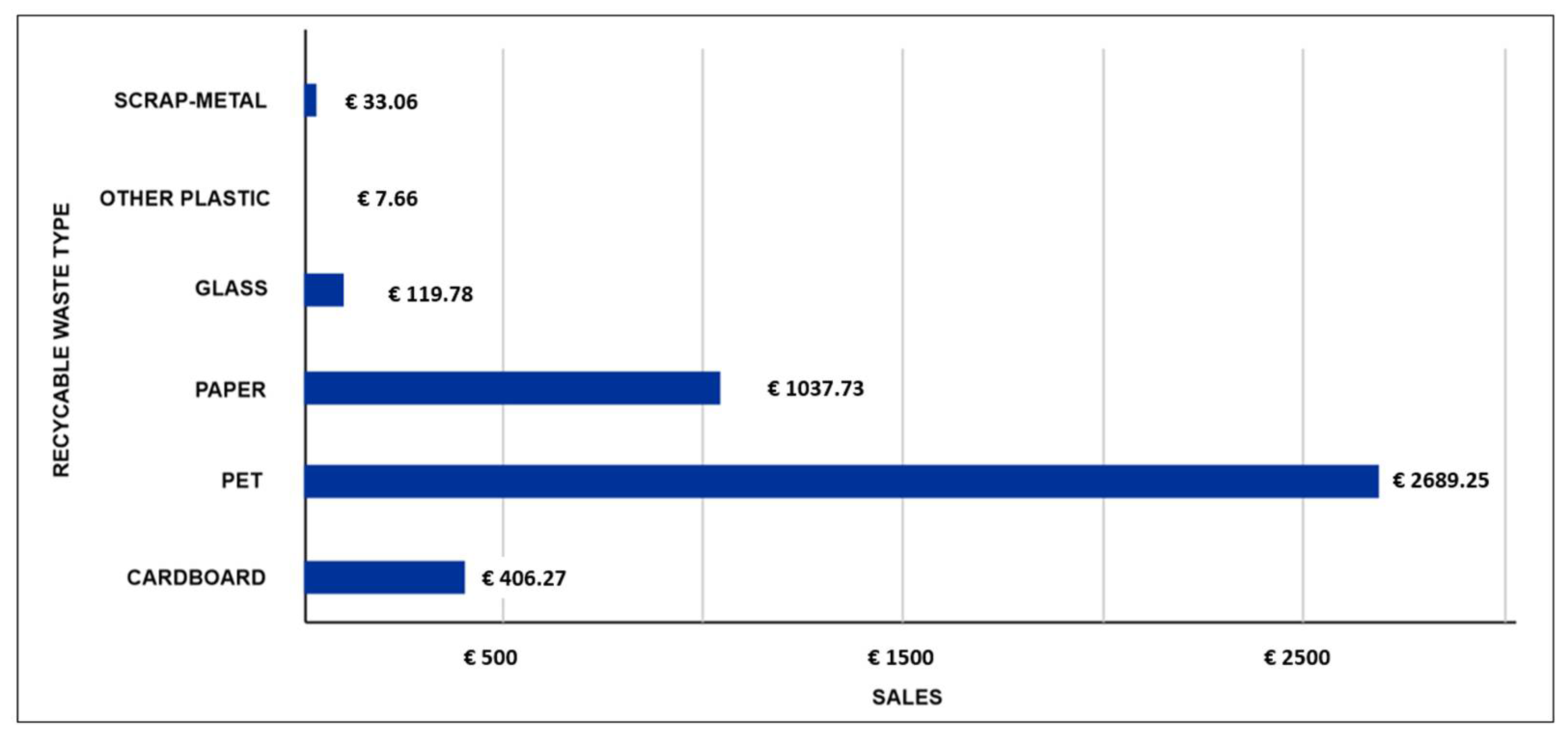 Ijerph 19 02681 g011