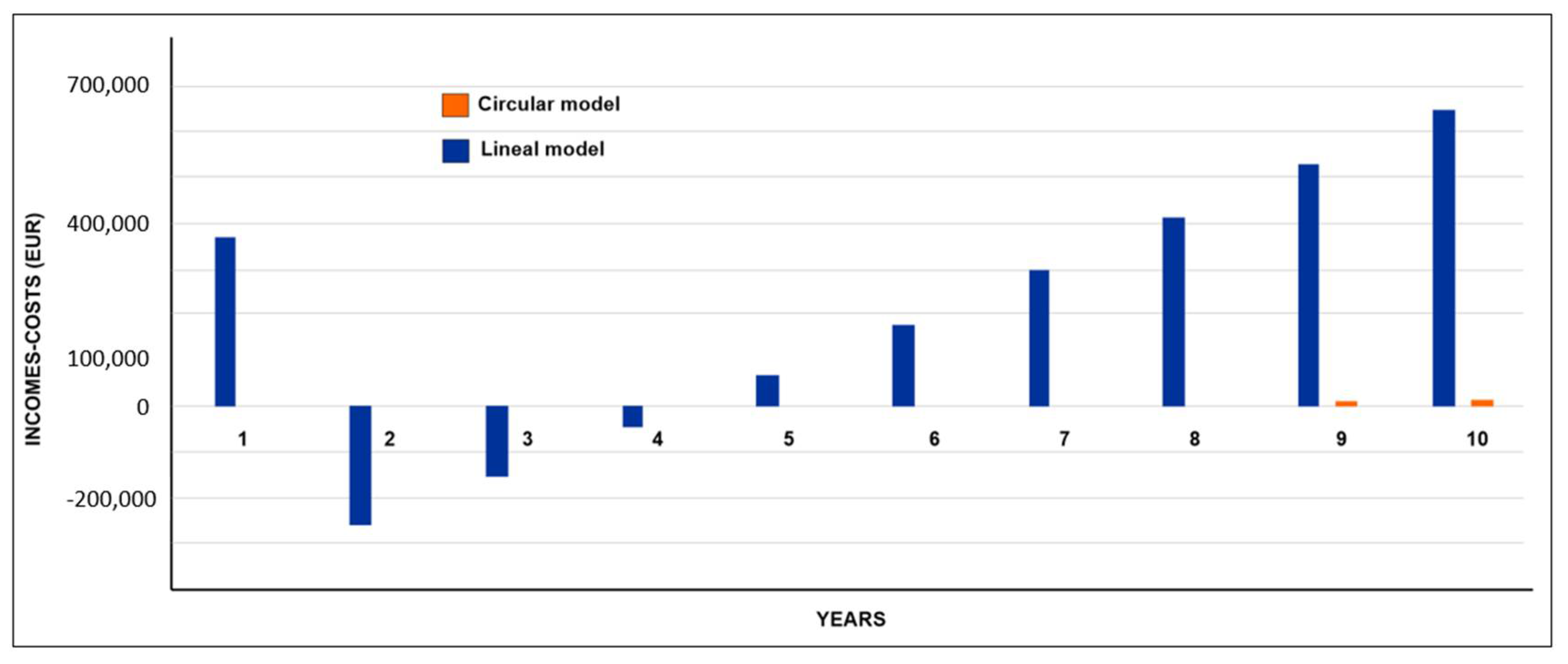 Ijerph 19 02681 g012