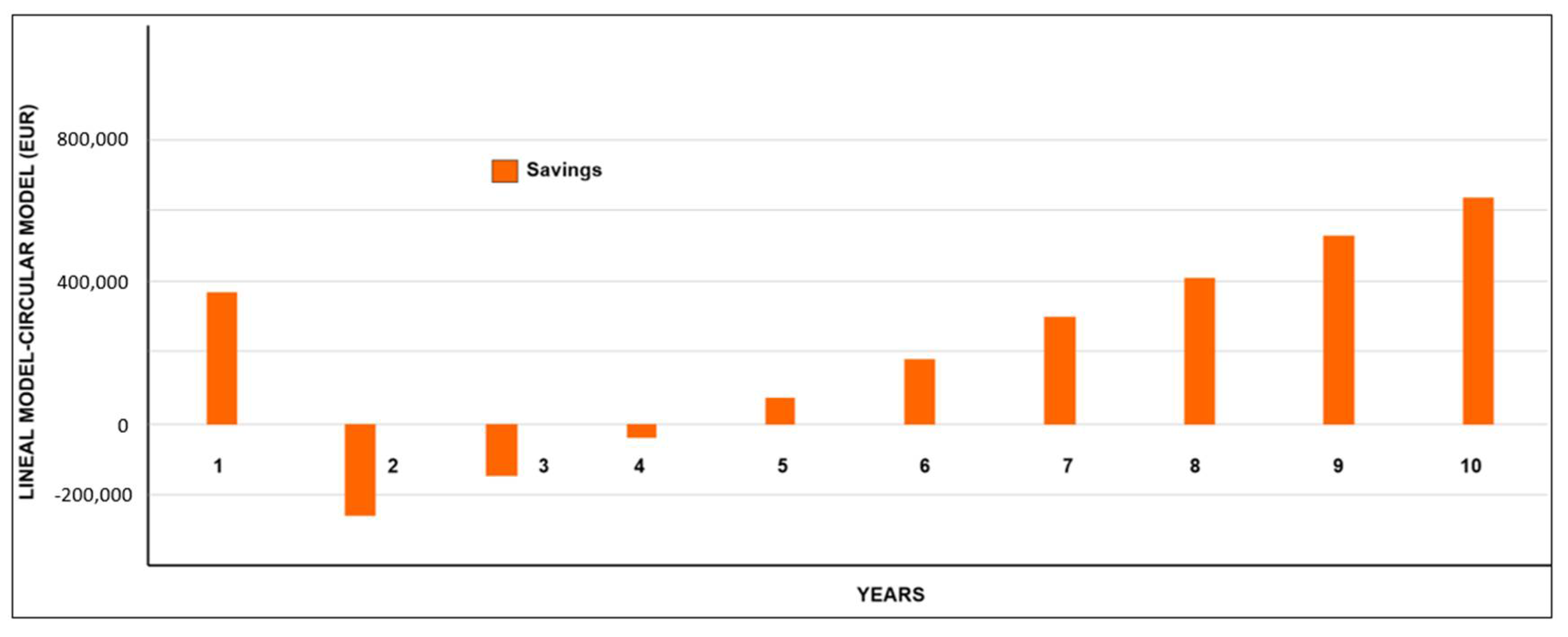 Ijerph 19 02681 g013