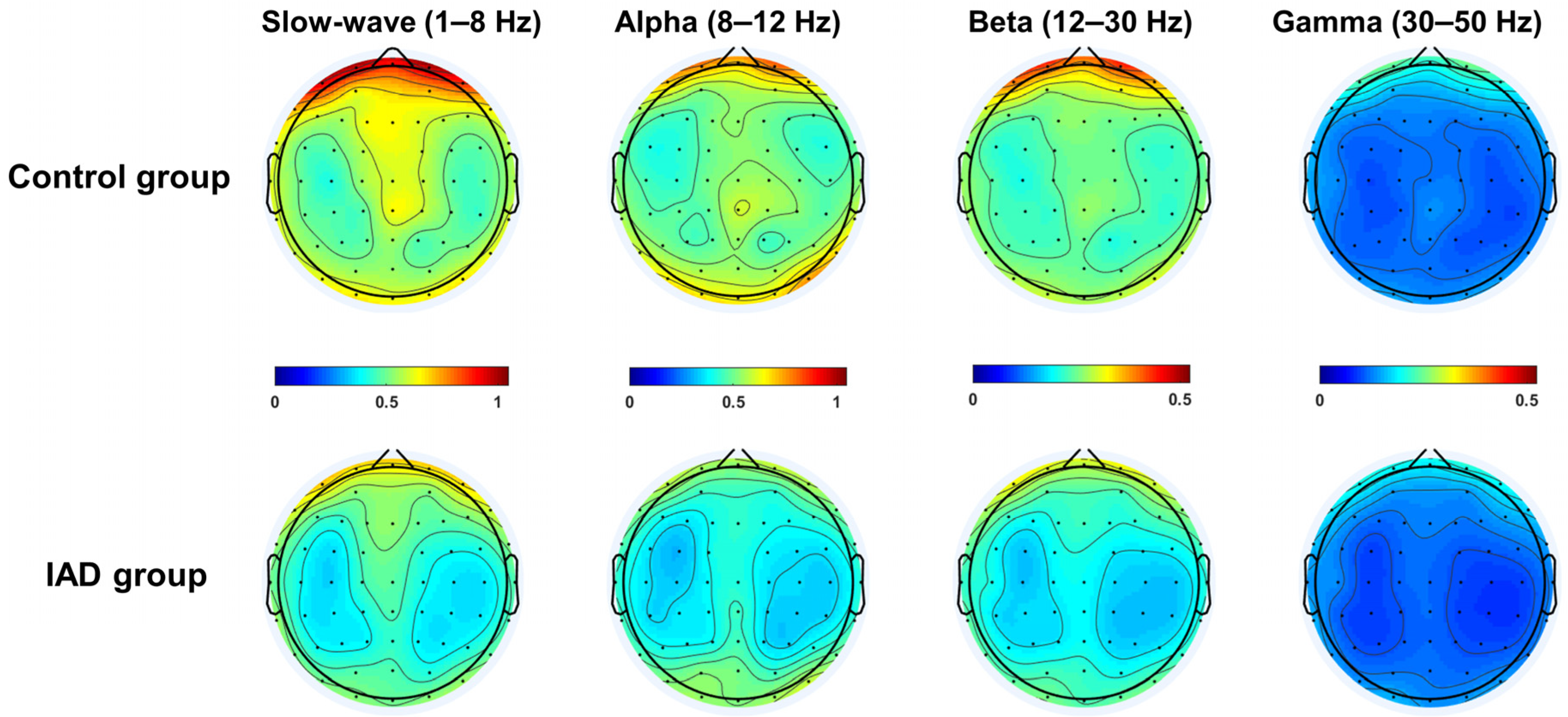 Ijerph 19 02686 g002 550