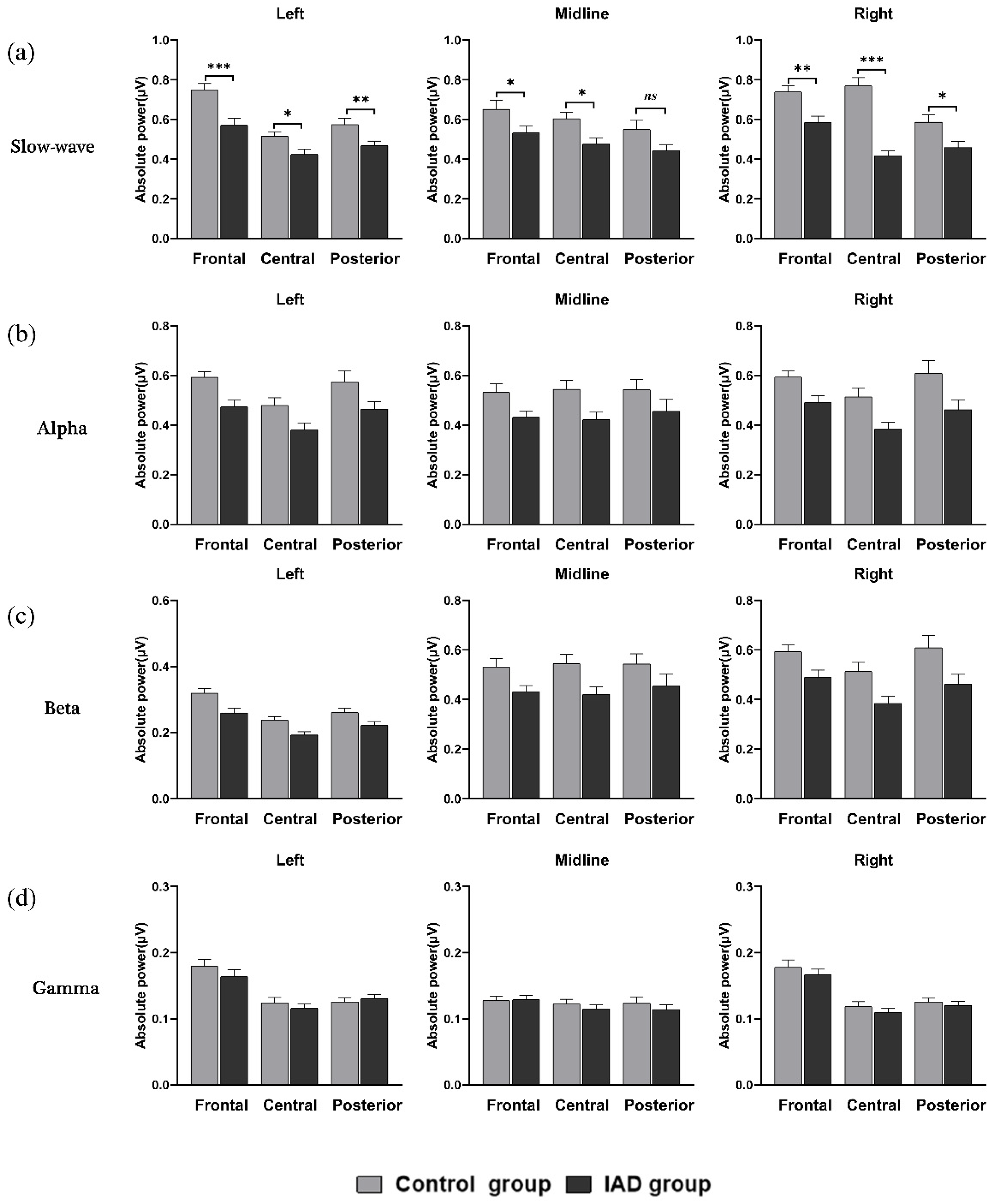 Ijerph 19 02686 g003 550