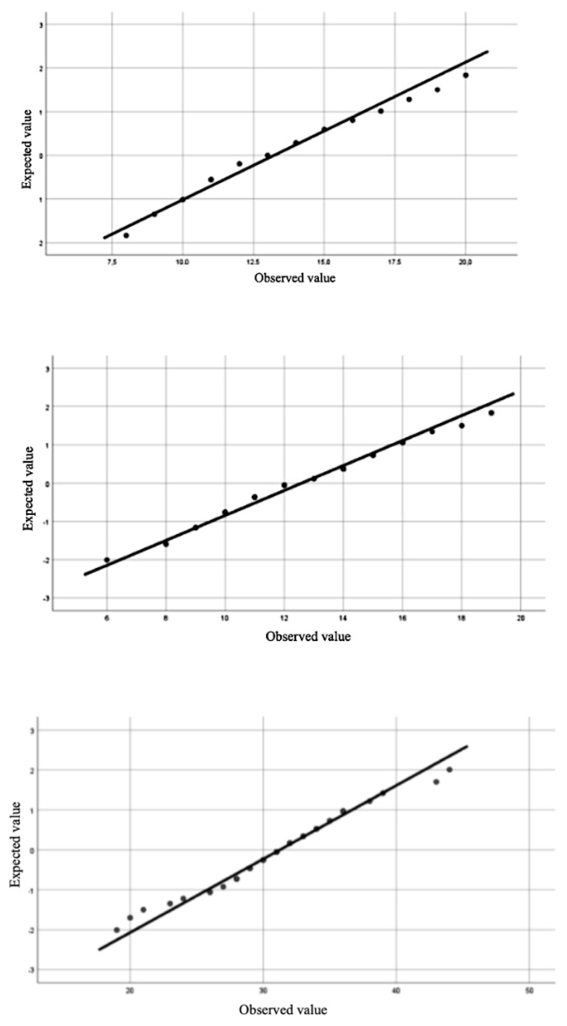 Ijerph 19 02689 g001 550