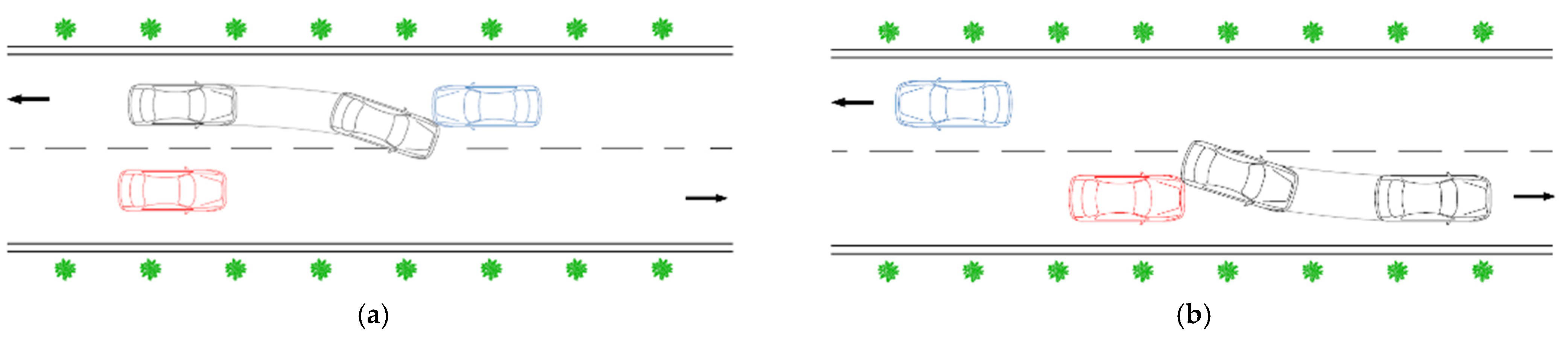 Ijerph 19 02691 g002 550