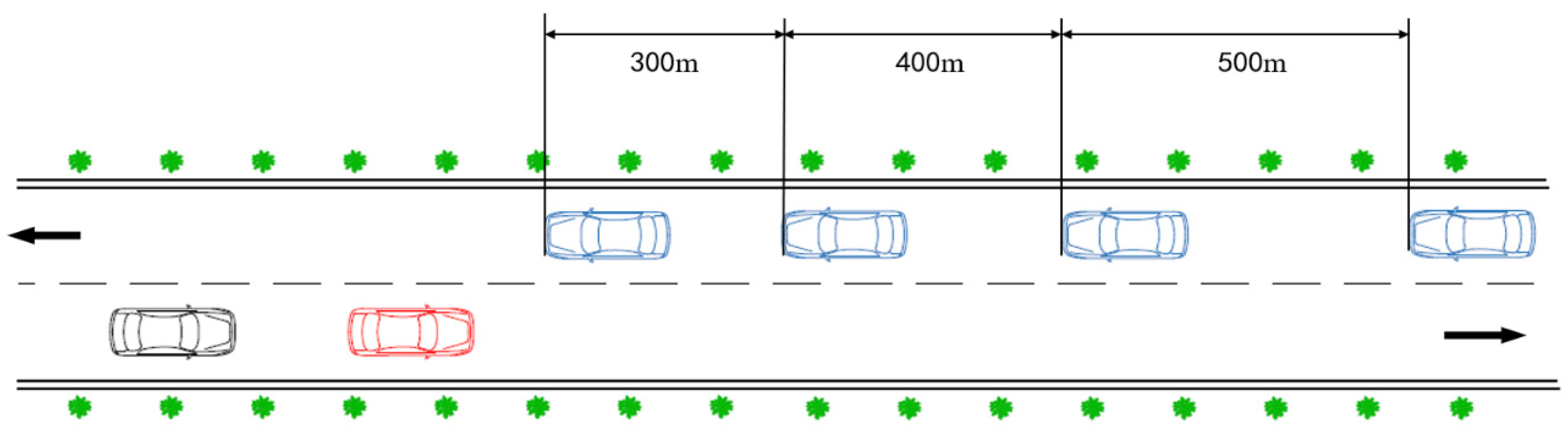 Ijerph 19 02691 g006 550