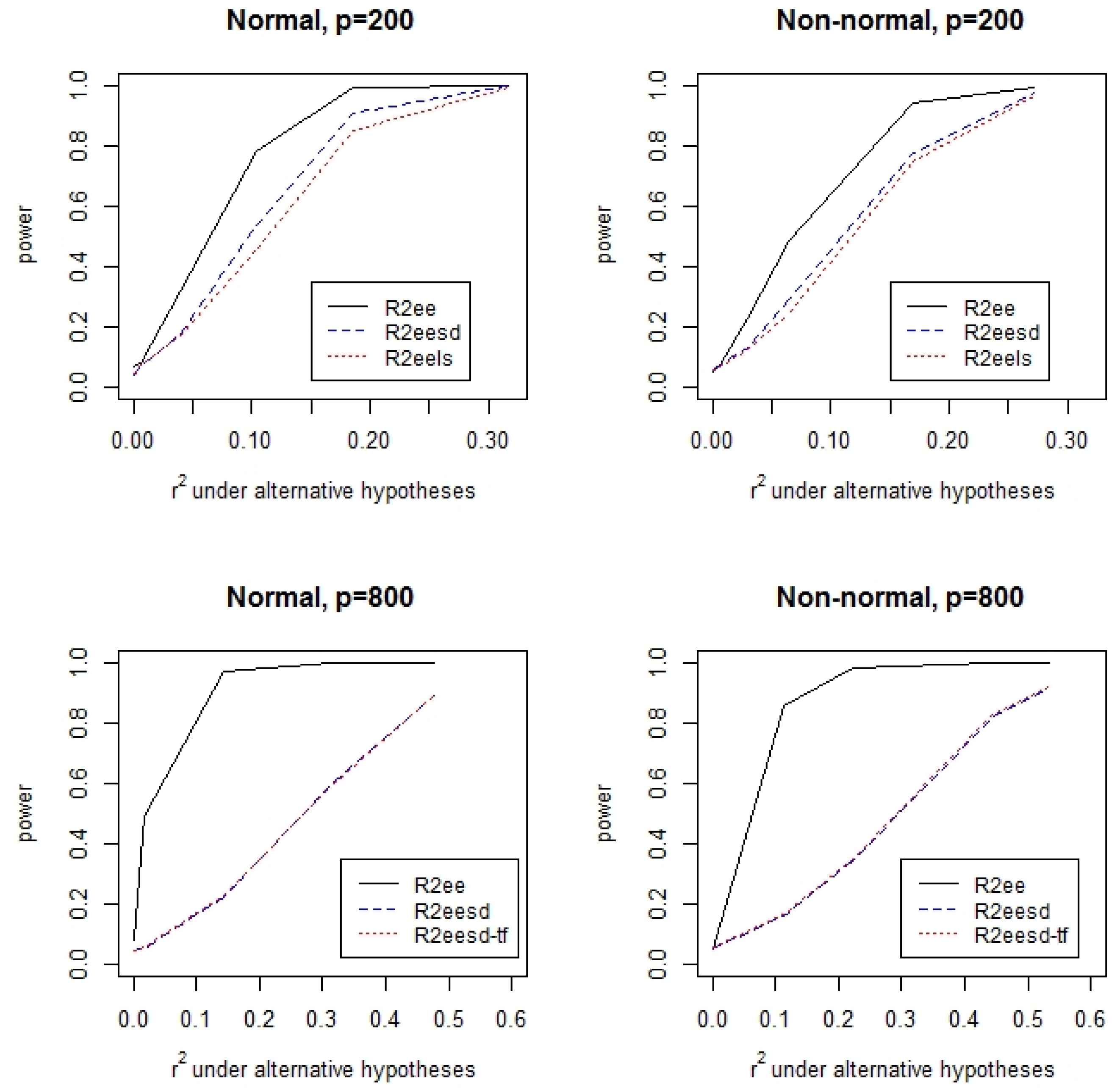 Ijerph 19 02693 g002 Ijerph 19 02693 g002